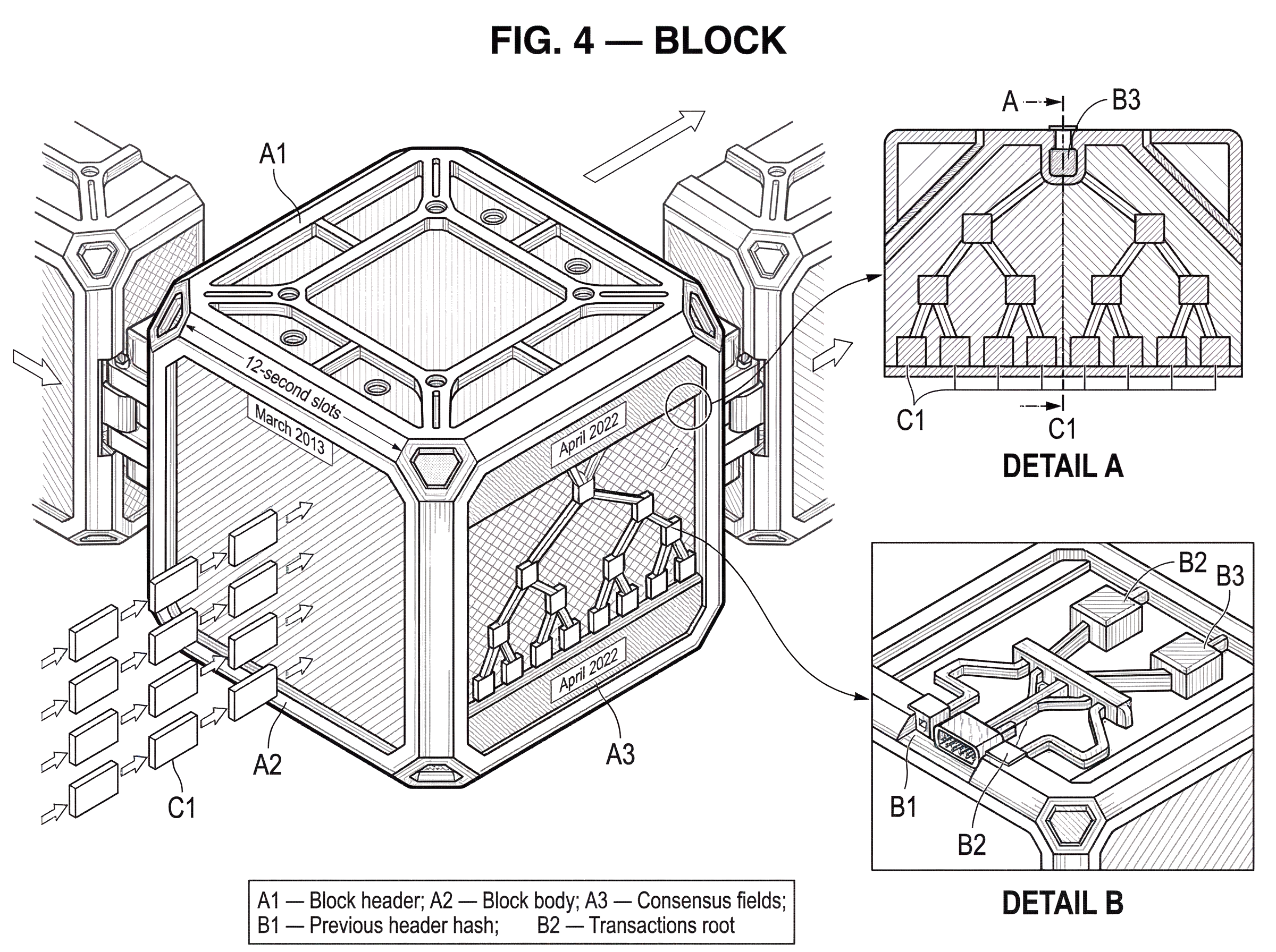 What Is a Block in Blockchain? hero image What Is a Block in Blockchain? hero image