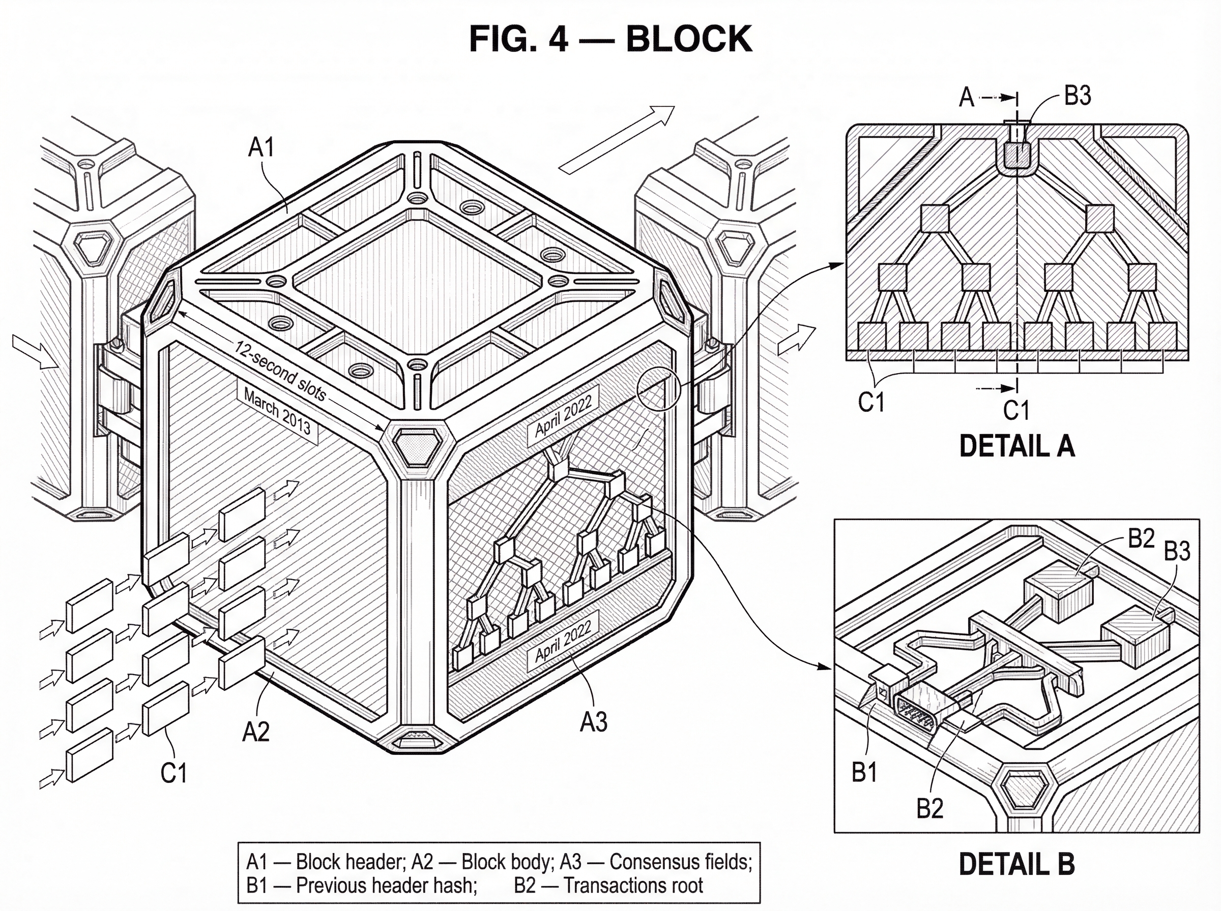 What Is a Block in Blockchain? hero image