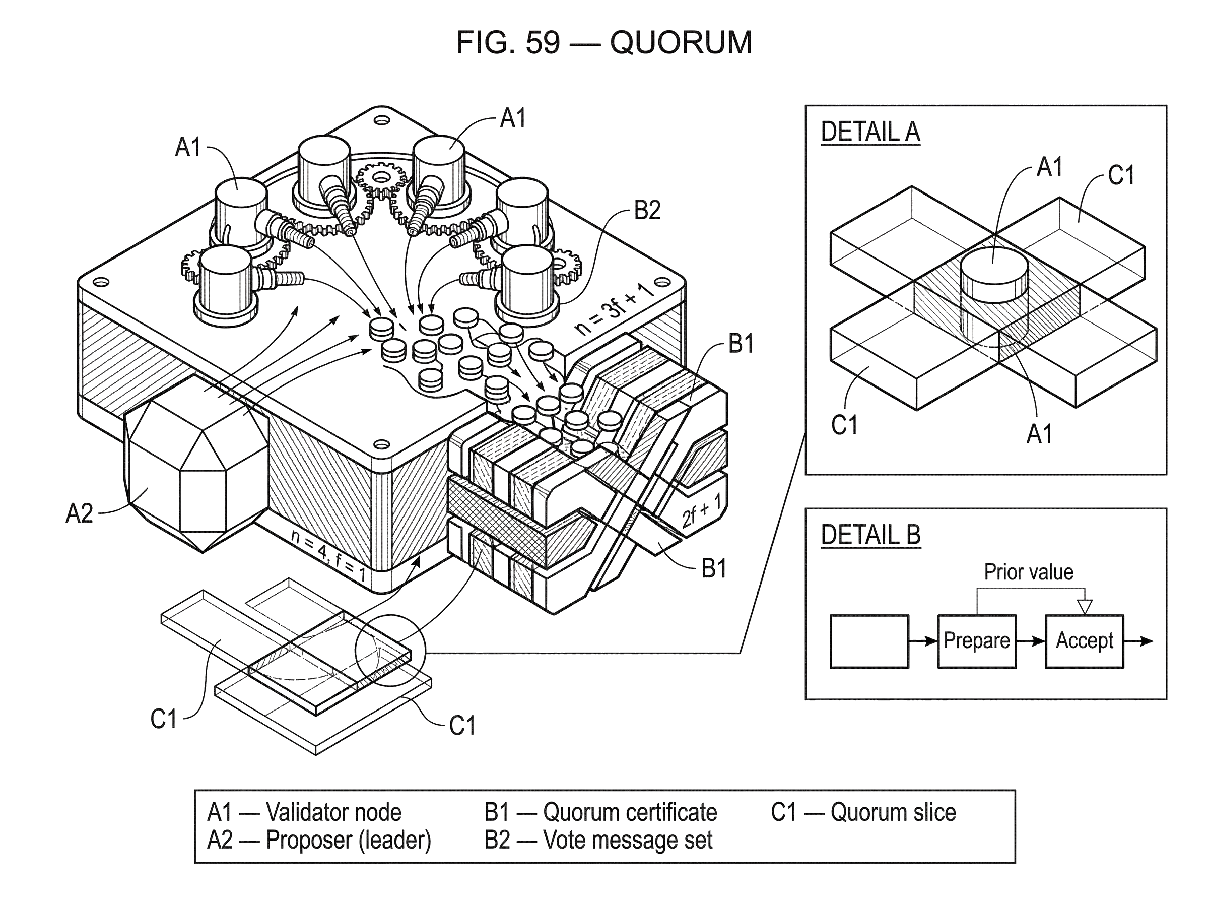 What is Quorum? hero image