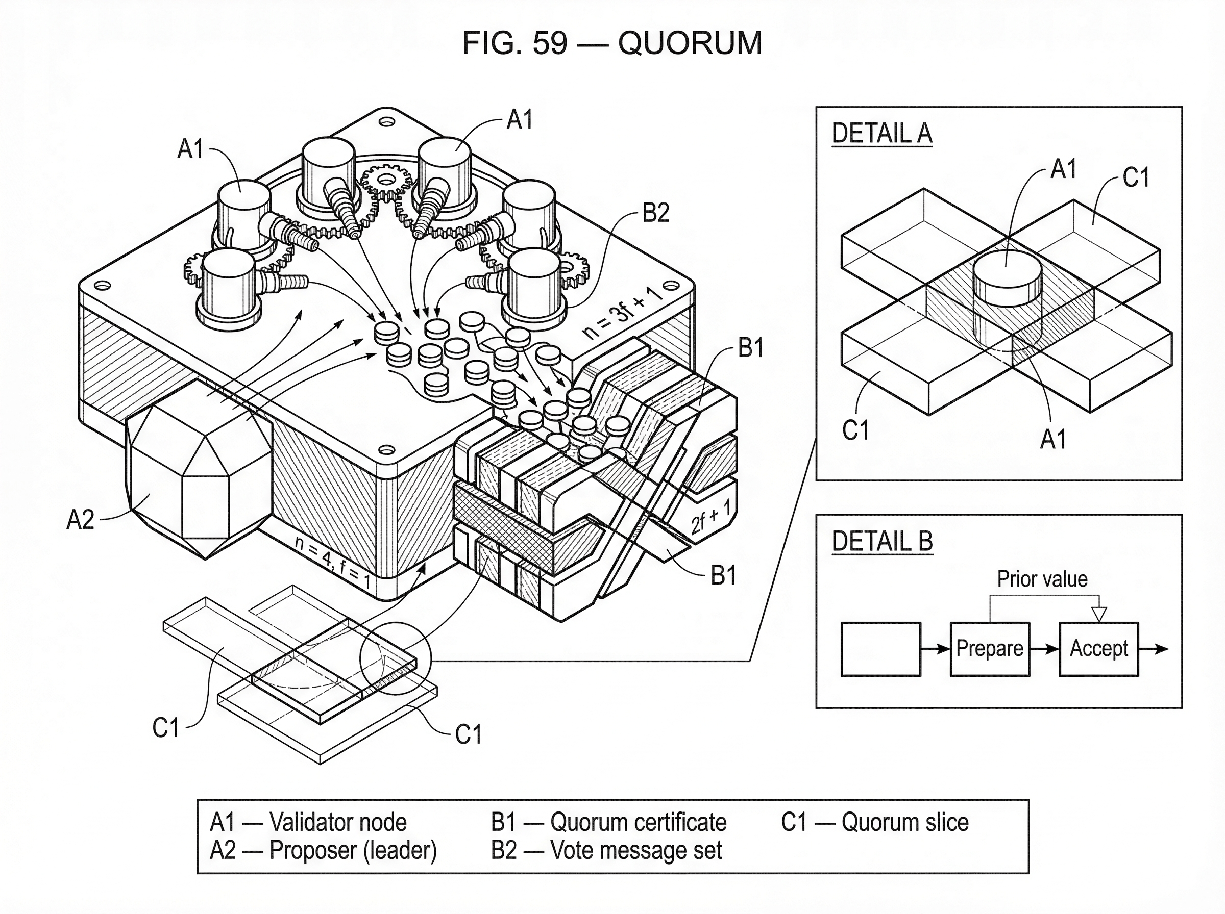 What is Quorum? hero image