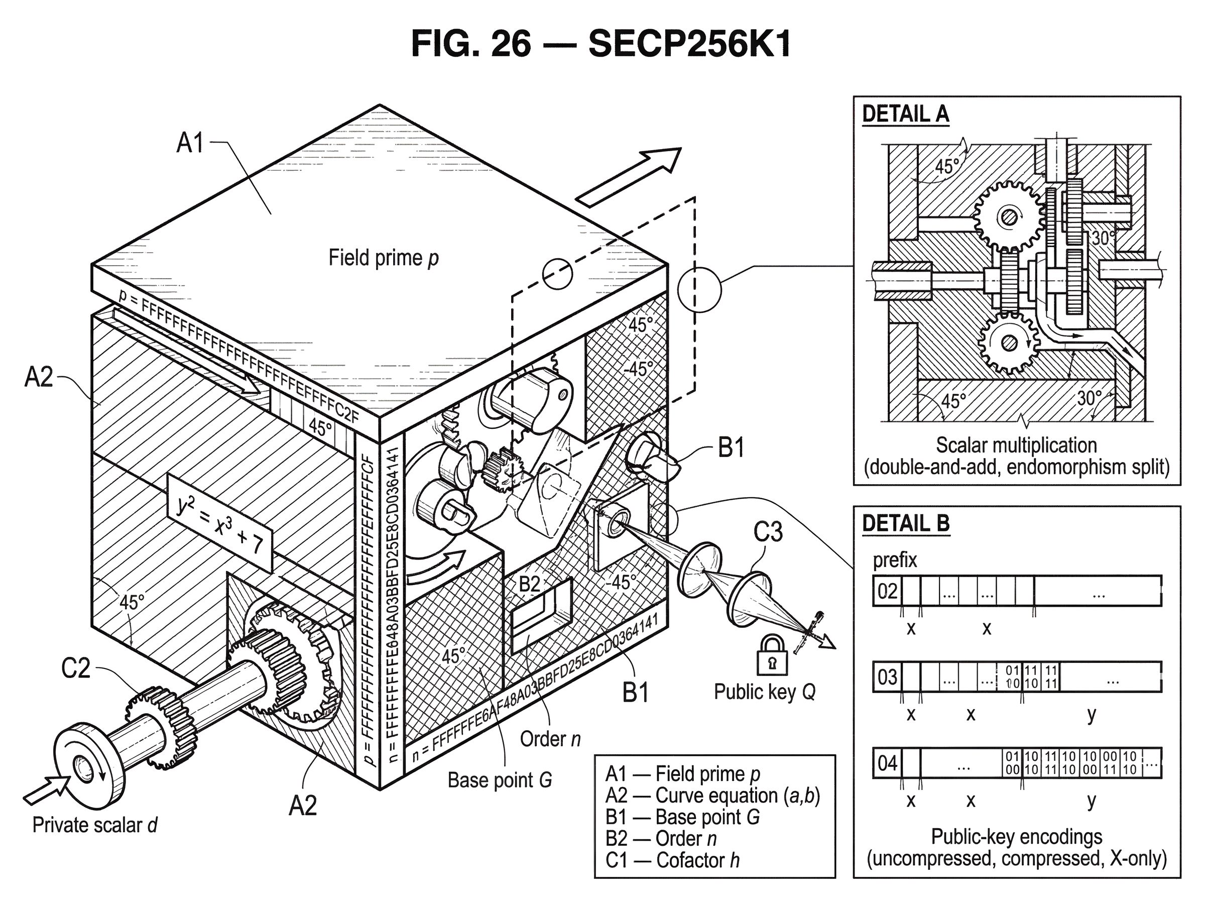 What is secp256k1? hero image