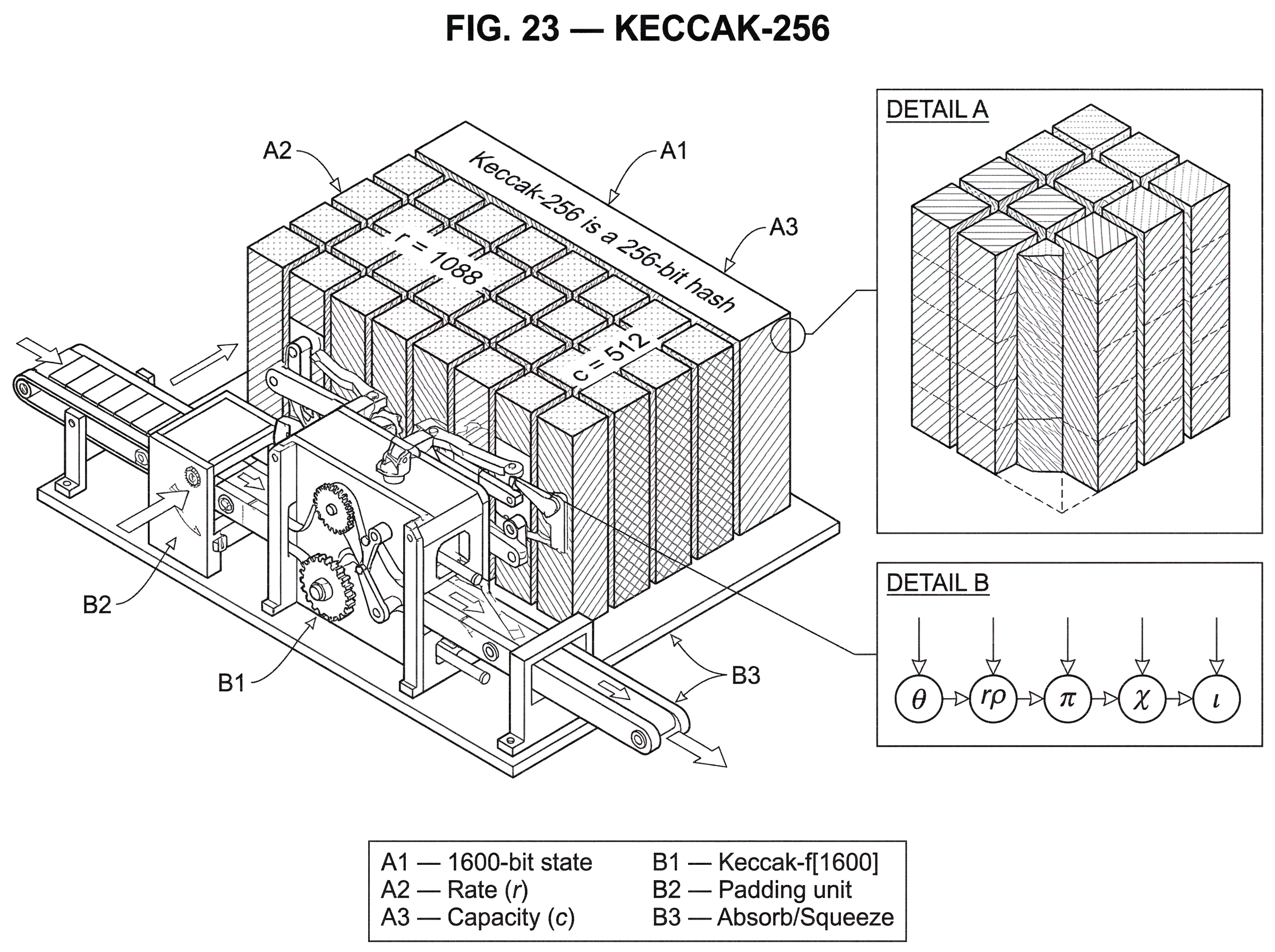 What Is Keccak-256? hero image