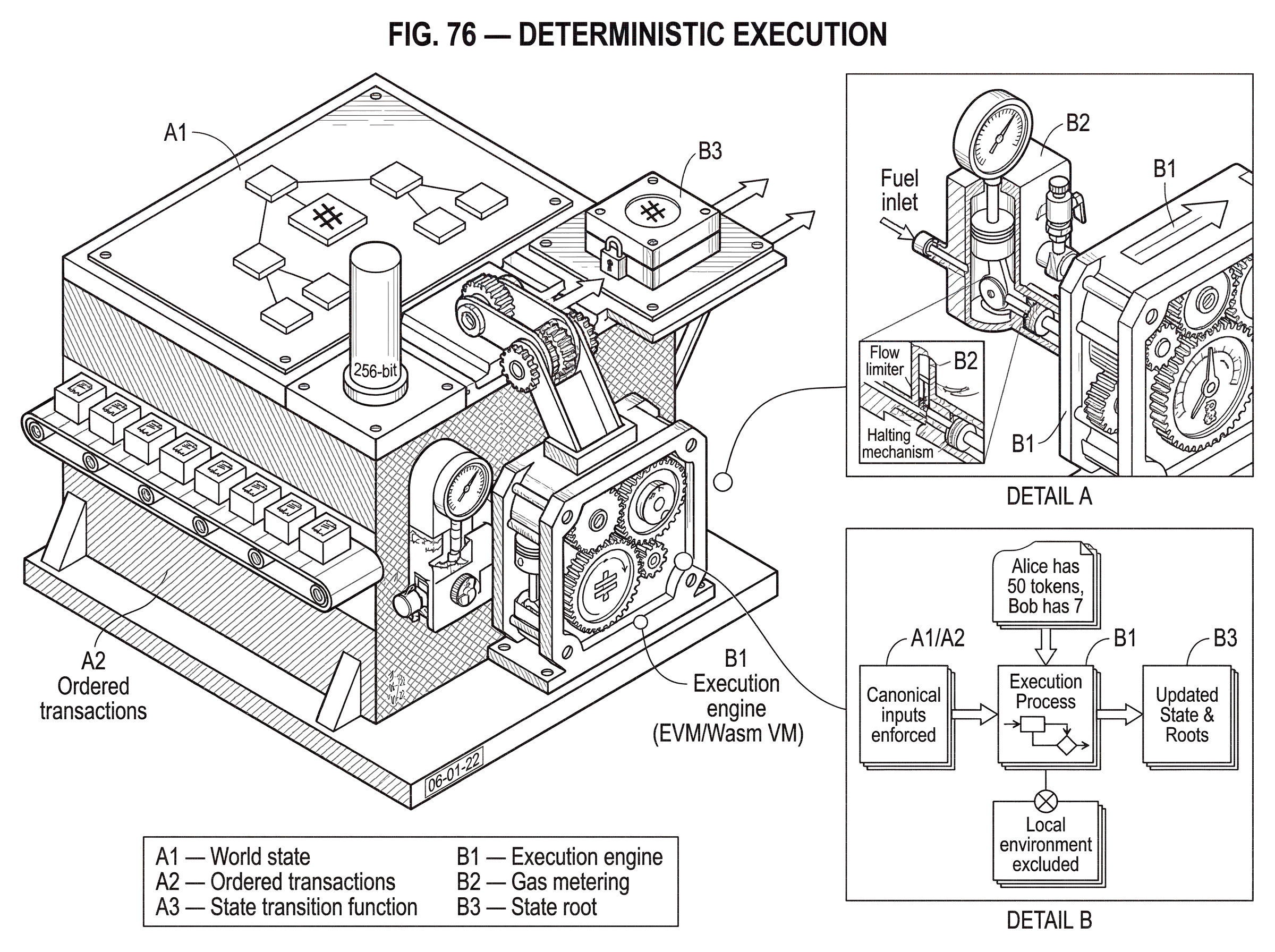 What Is Deterministic Execution? hero image