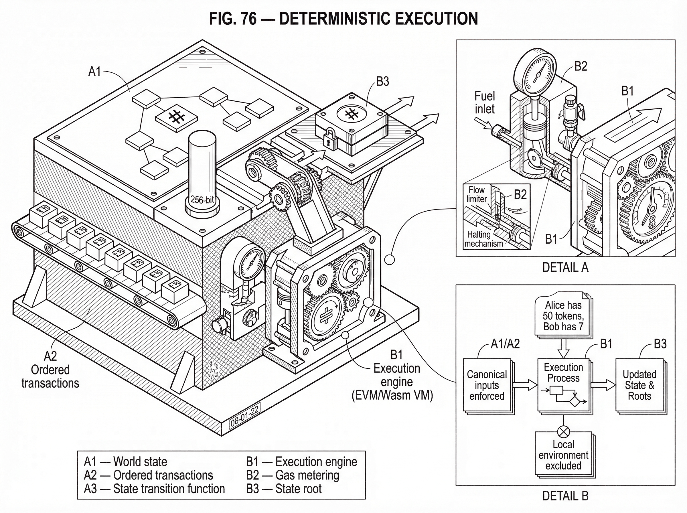 What Is Deterministic Execution? hero image