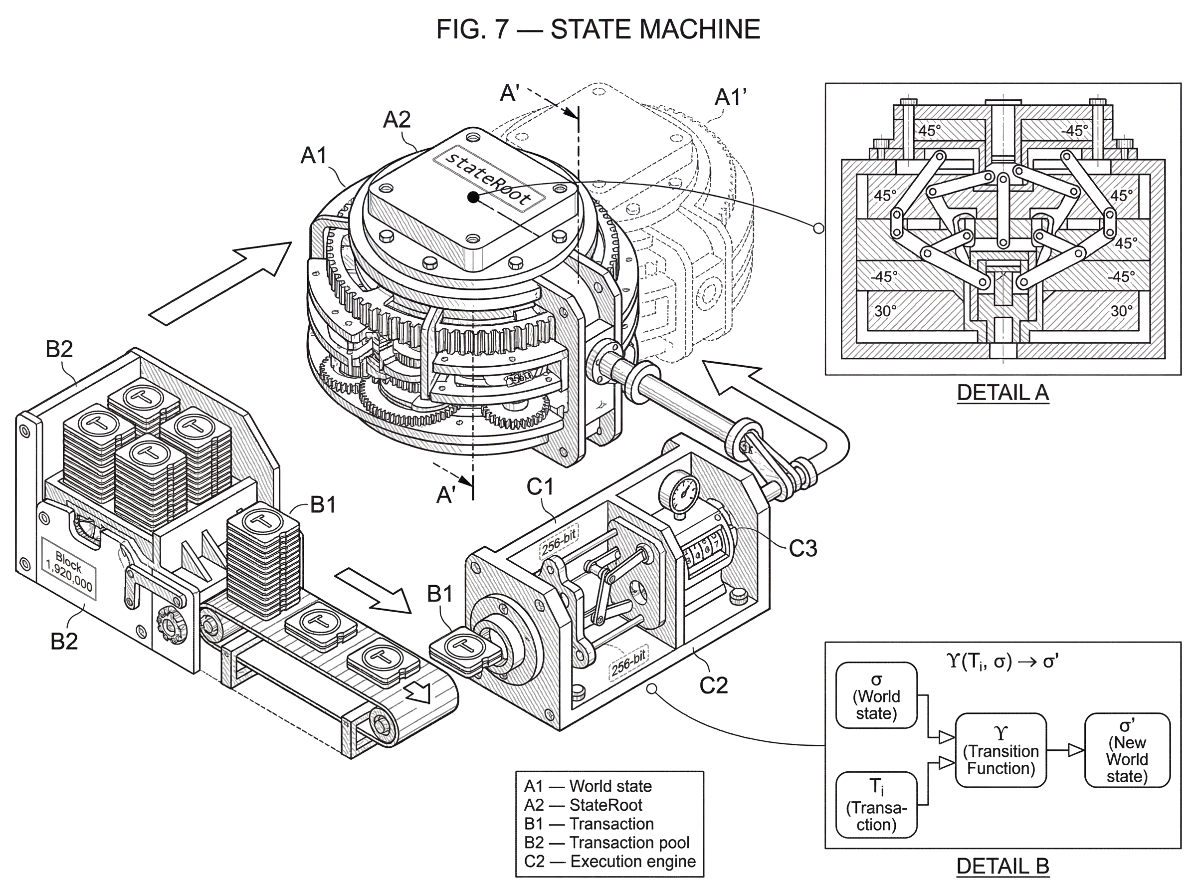 What Is a State Machine in Blockchain Execution? hero image