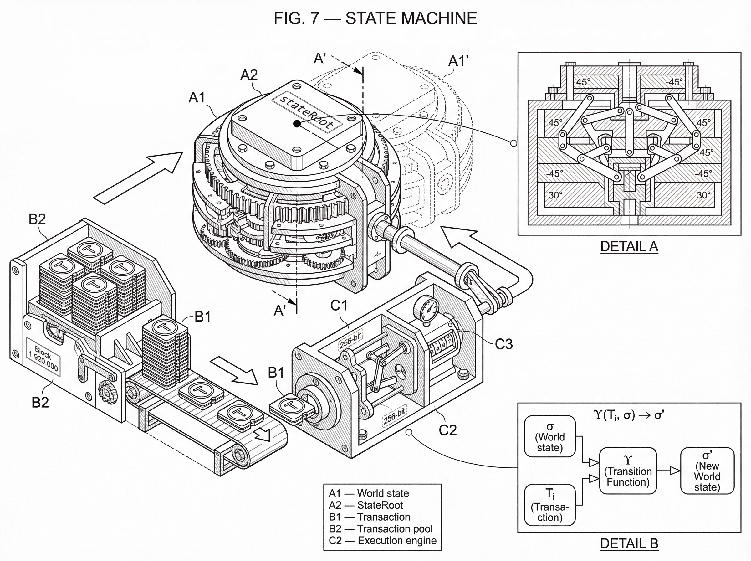 What Is a State Machine in Blockchain Execution? hero image What Is a State Machine in Blockchain Execution? hero image