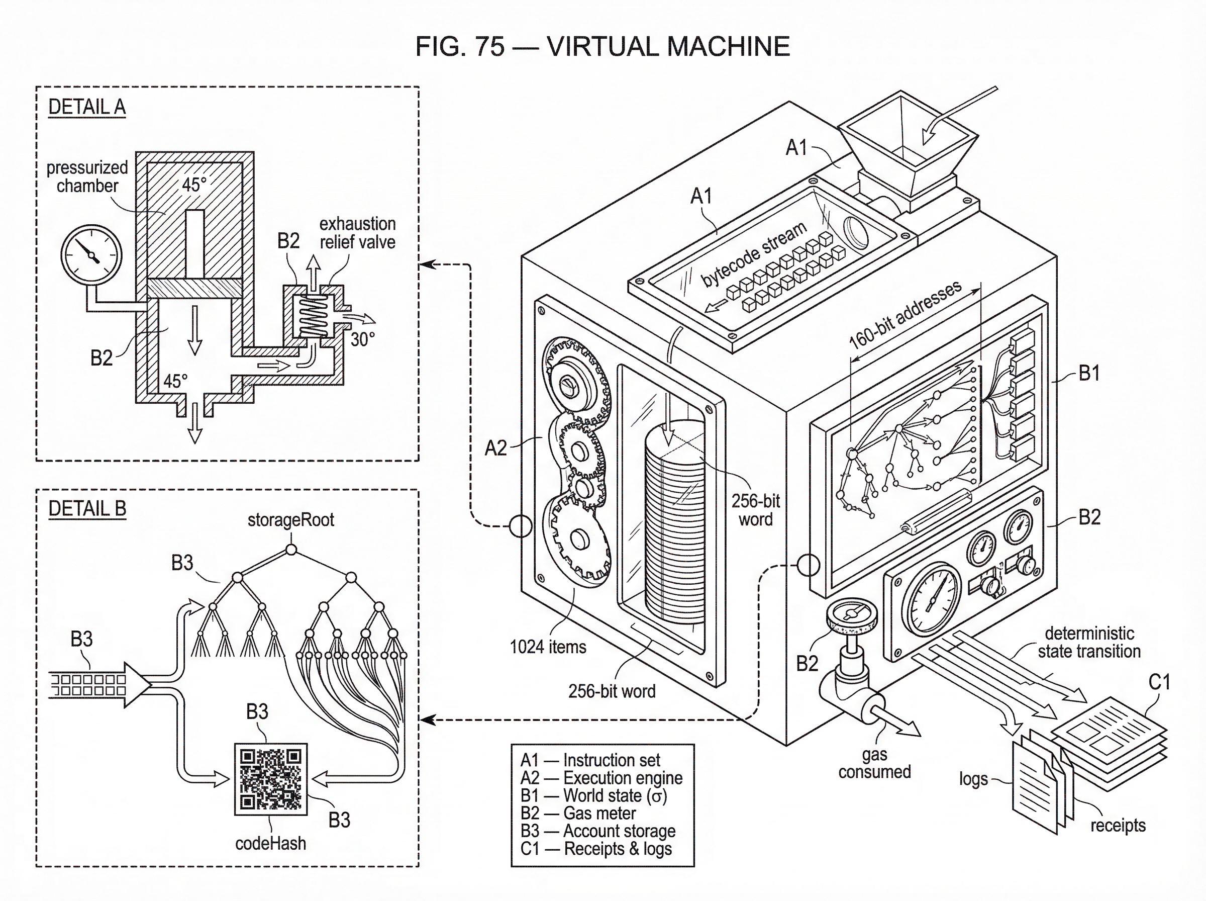 What Is a Virtual Machine in Blockchain? hero image