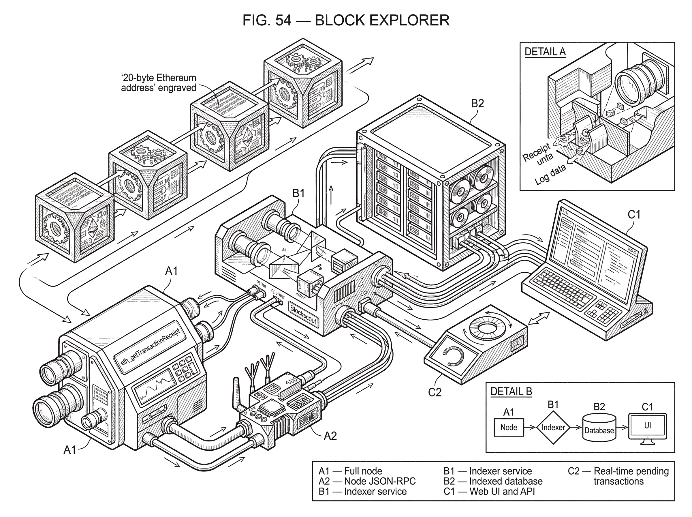 What Is a Block Explorer? hero image What Is a Block Explorer? hero image