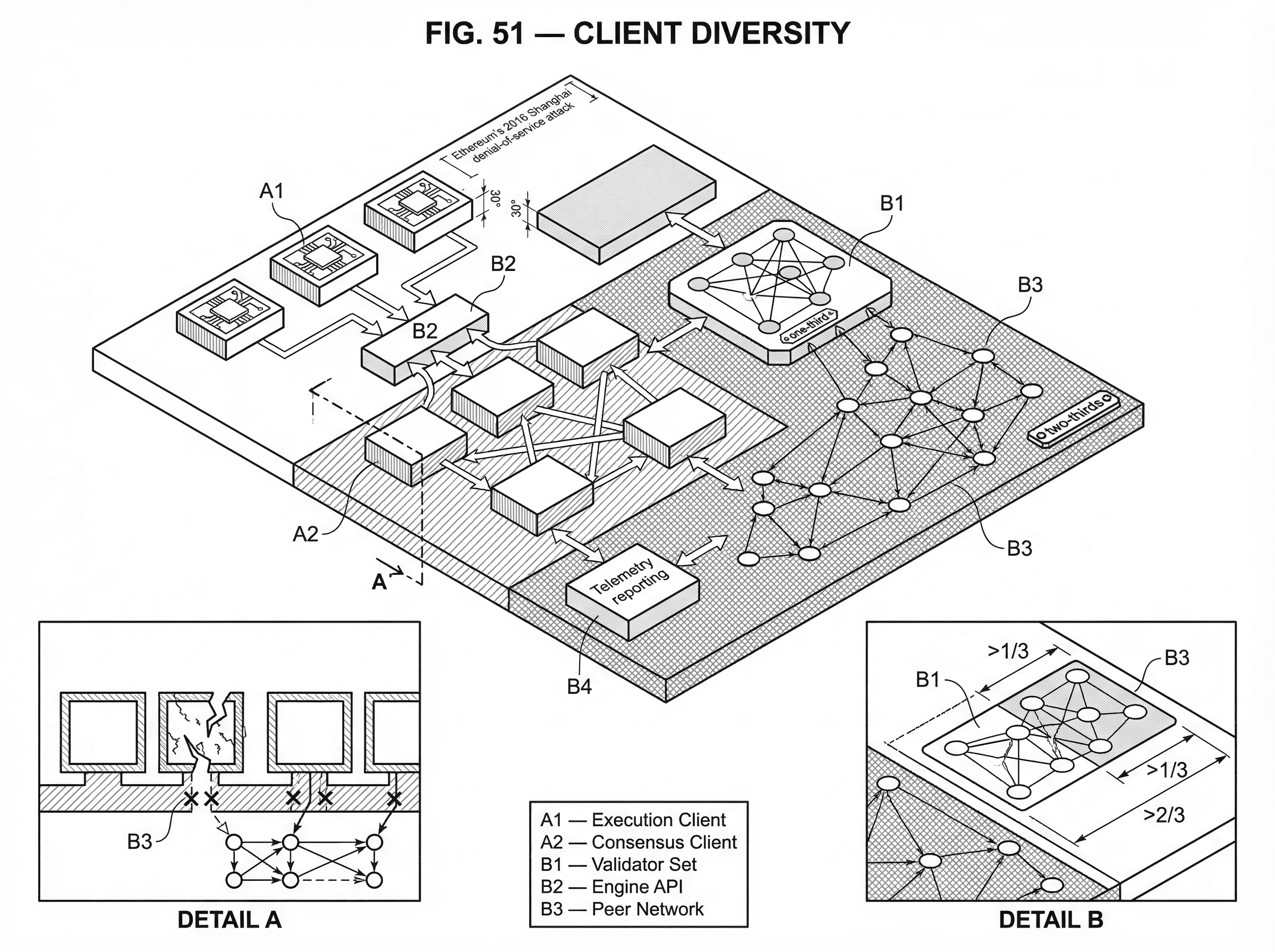 What is Client Diversity? hero image