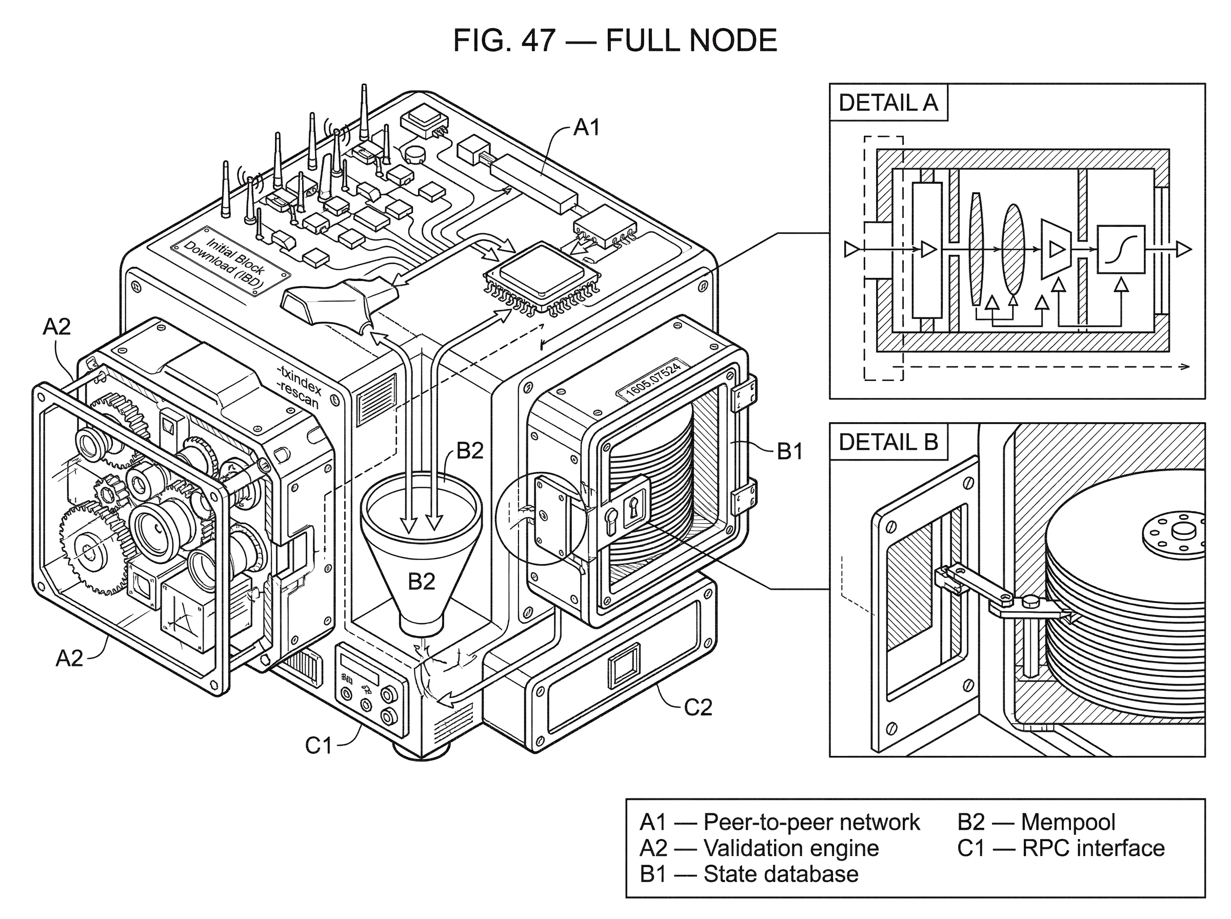 What Is a Full Node? hero image What Is a Full Node? hero image