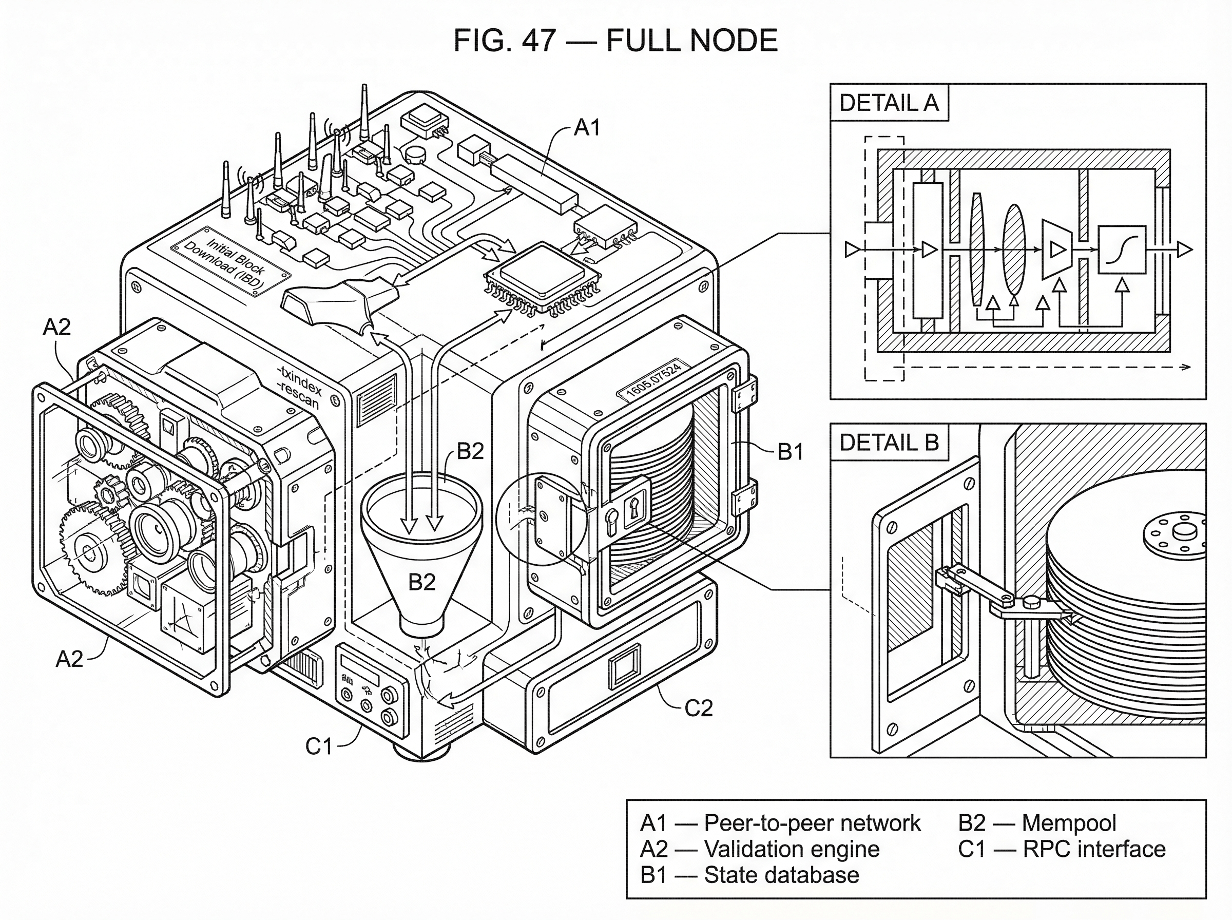 What Is a Full Node? hero image What Is a Full Node? hero image