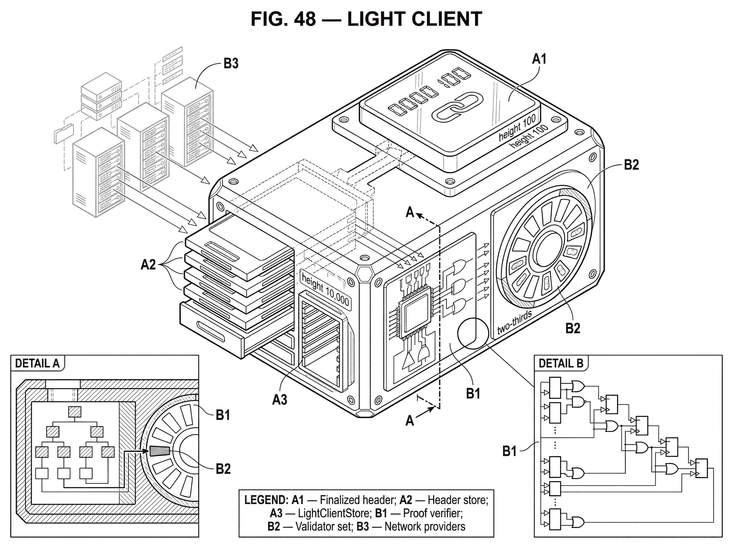 What is a Light Client? hero image