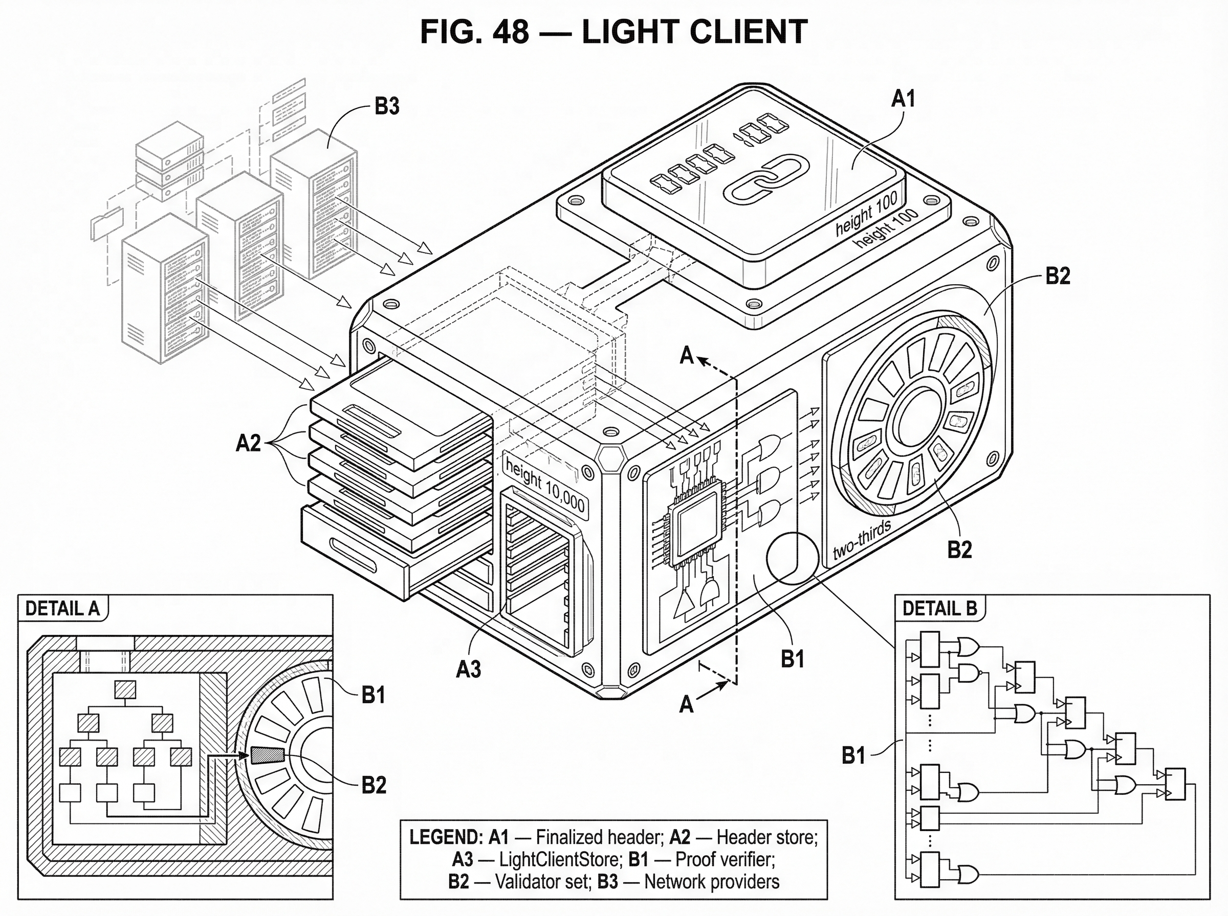 What is a Light Client? hero image