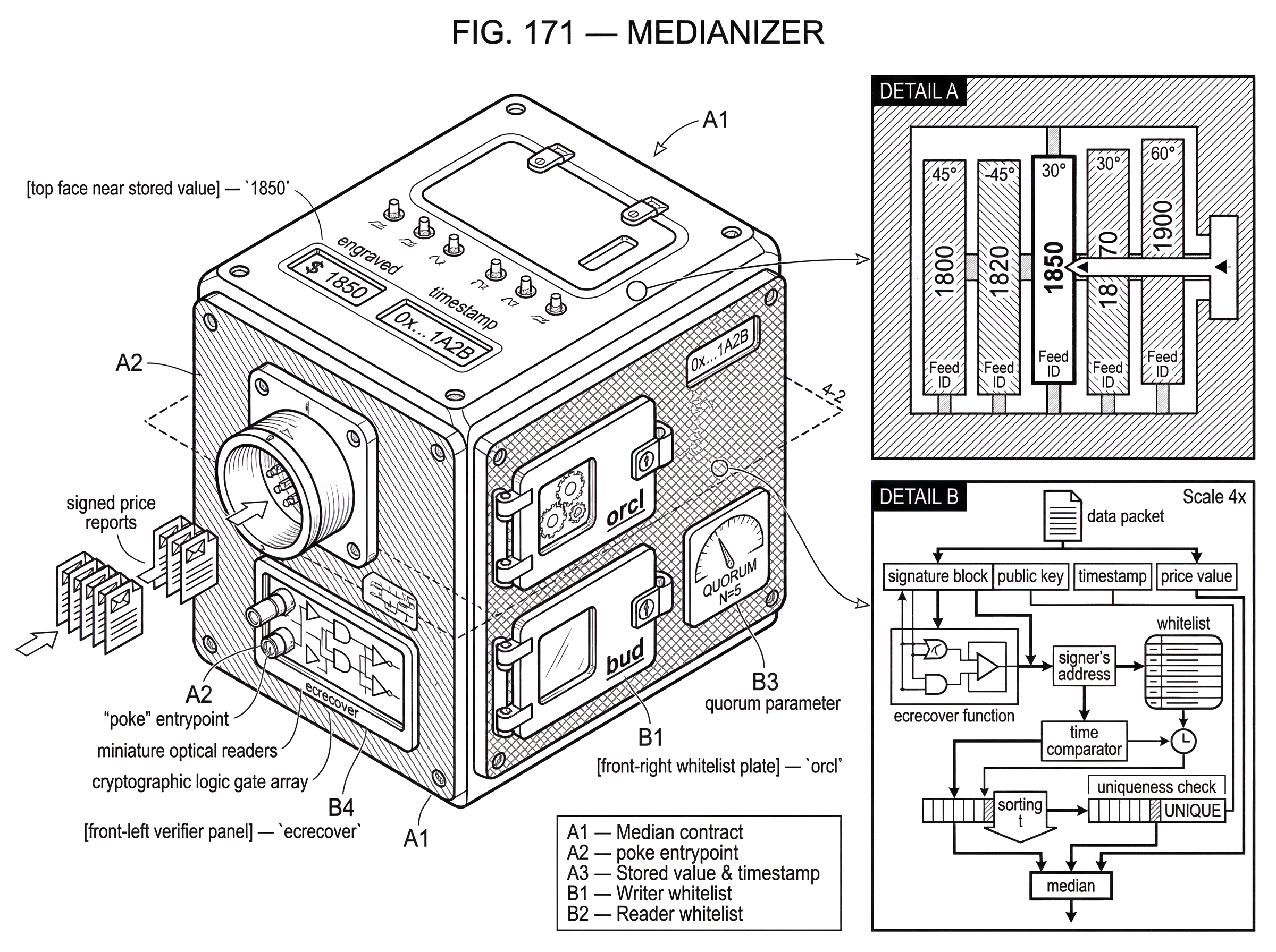 What is a Medianizer? hero image