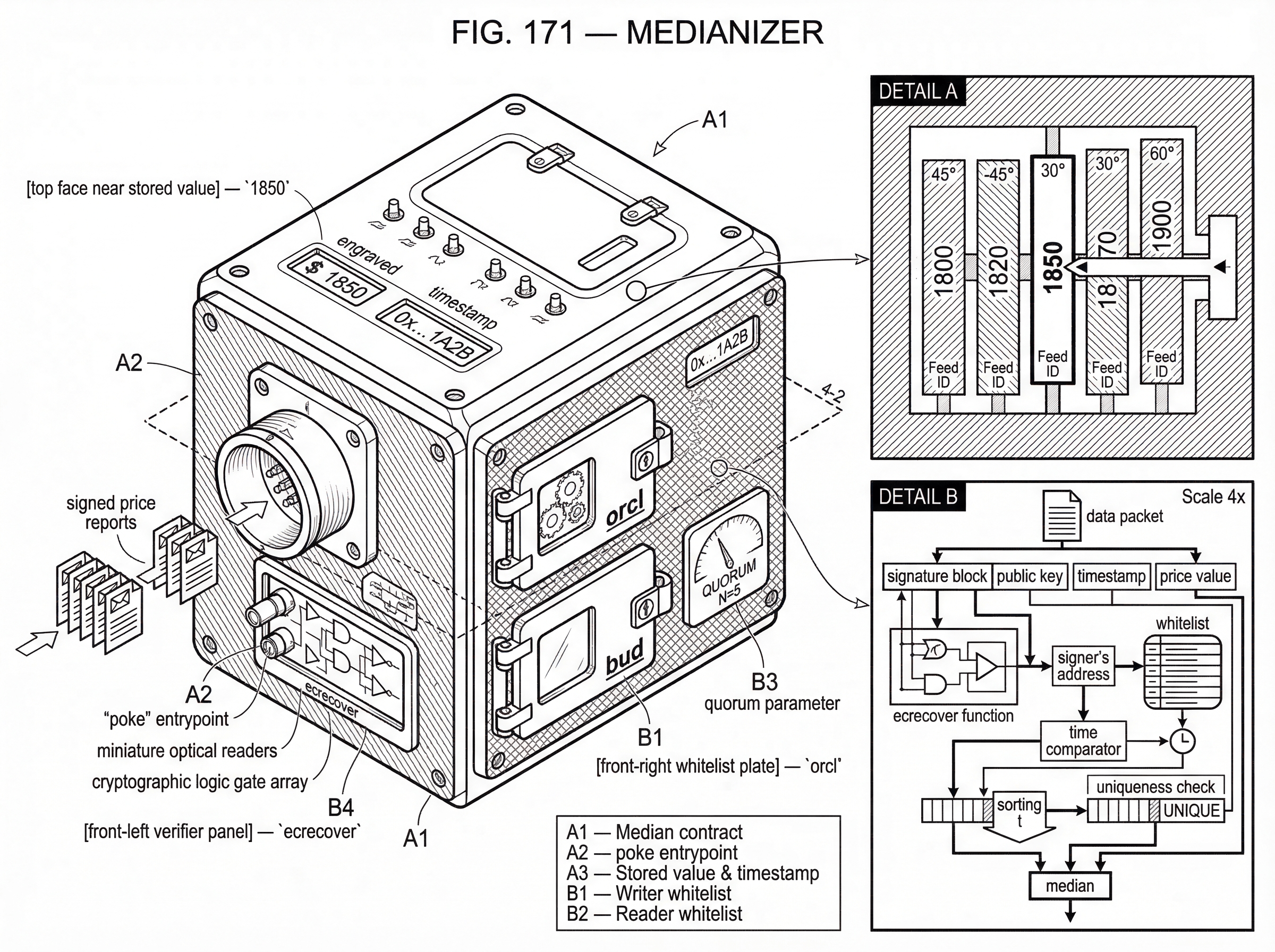 What is a Medianizer? hero image What is a Medianizer? hero image