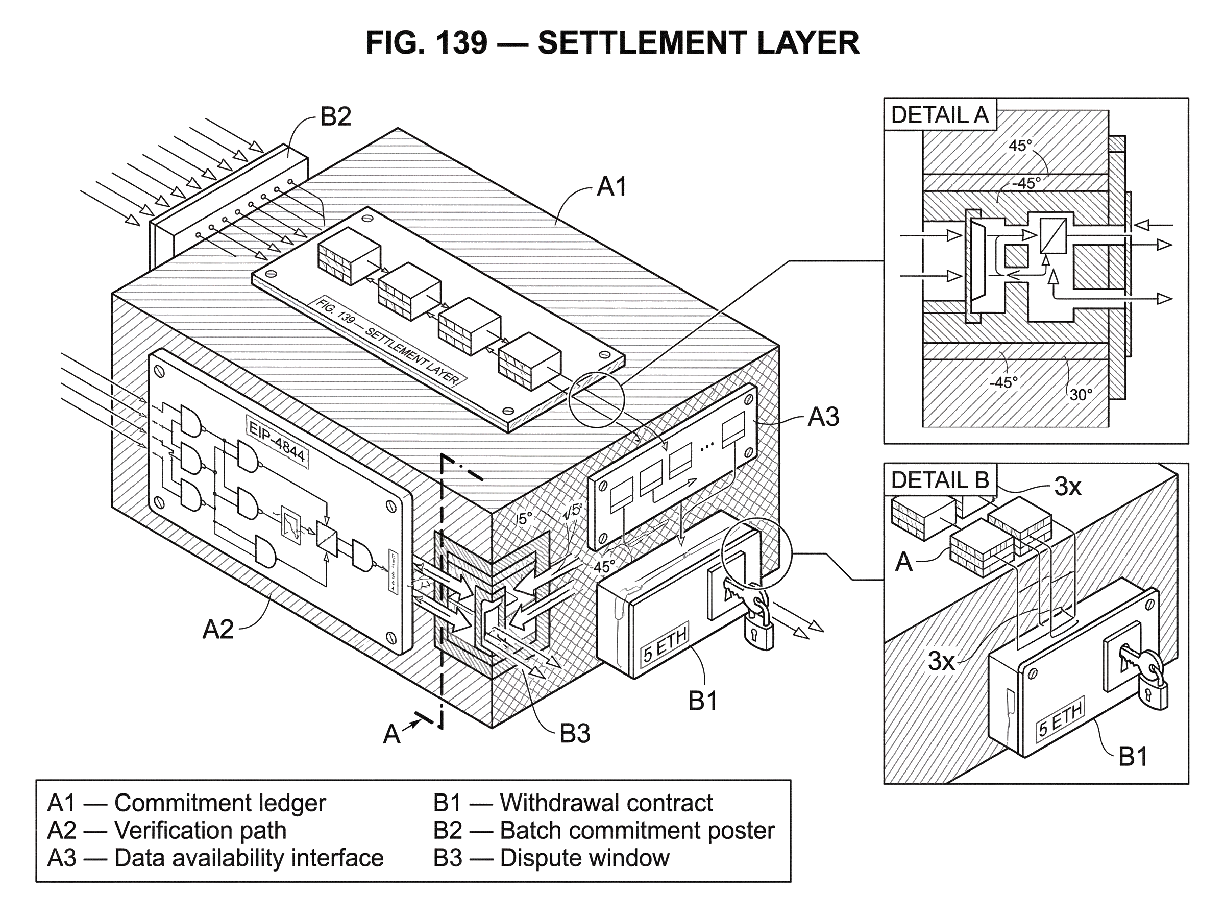 What Is a Settlement Layer? hero image