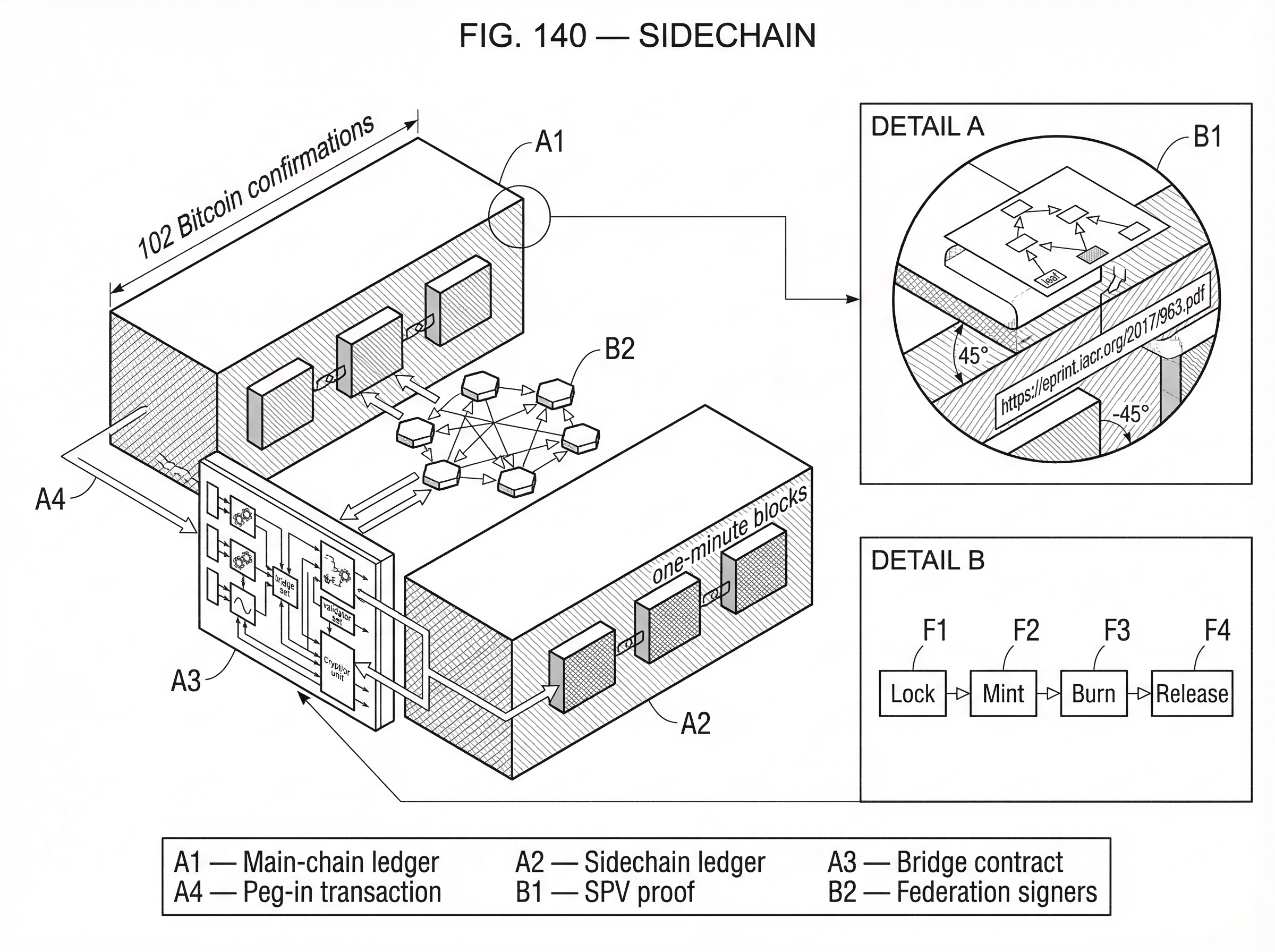 What is a Sidechain? hero image