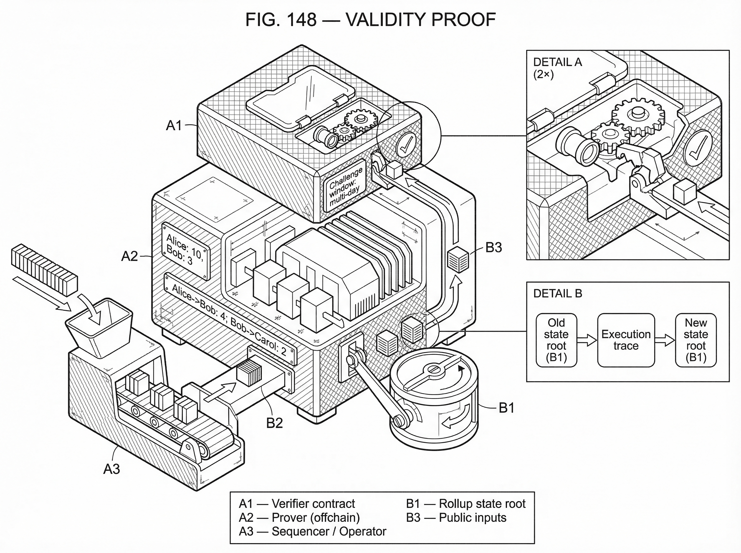 What is a Validity Proof? hero image