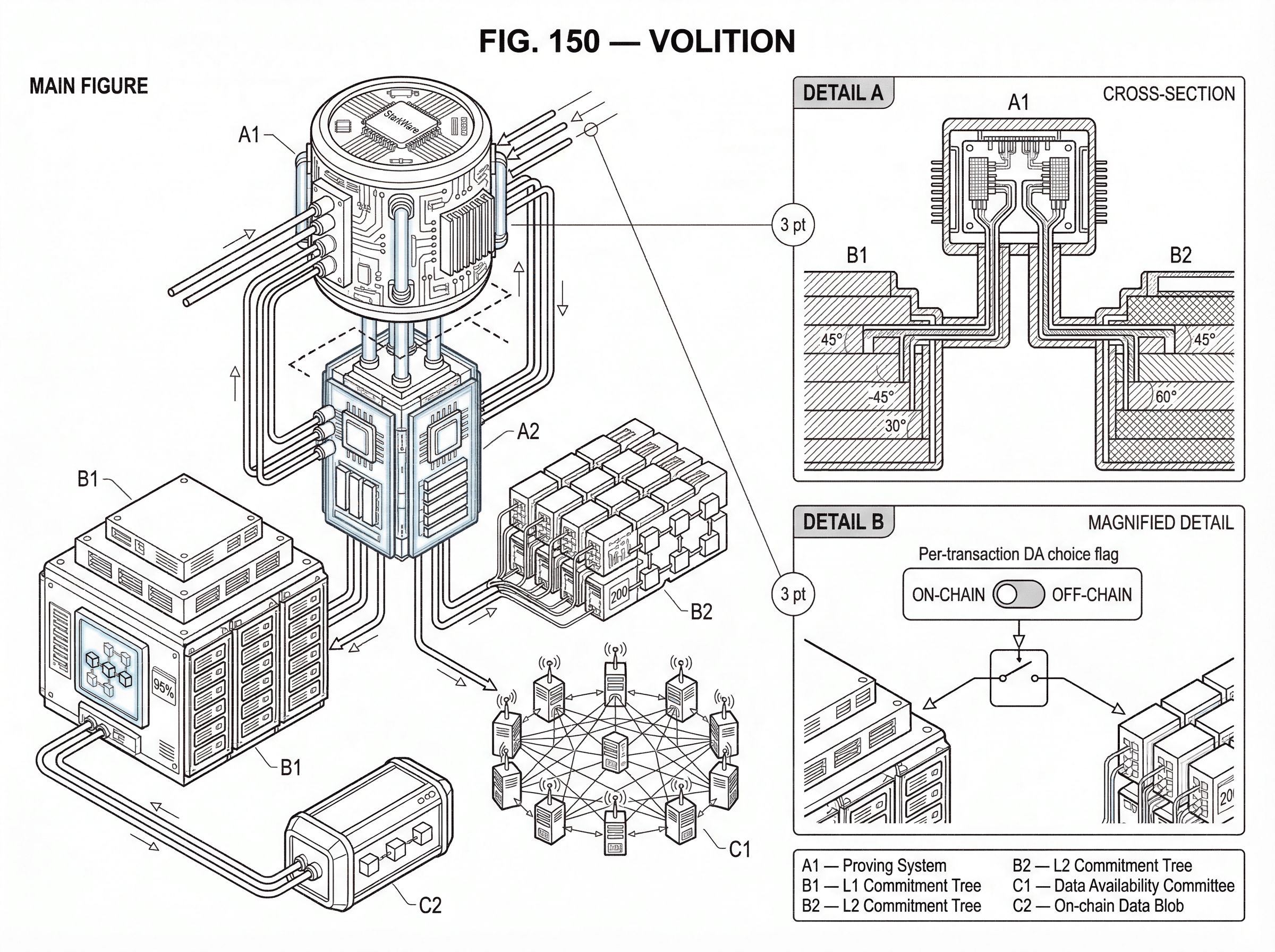 What is Volition? hero image