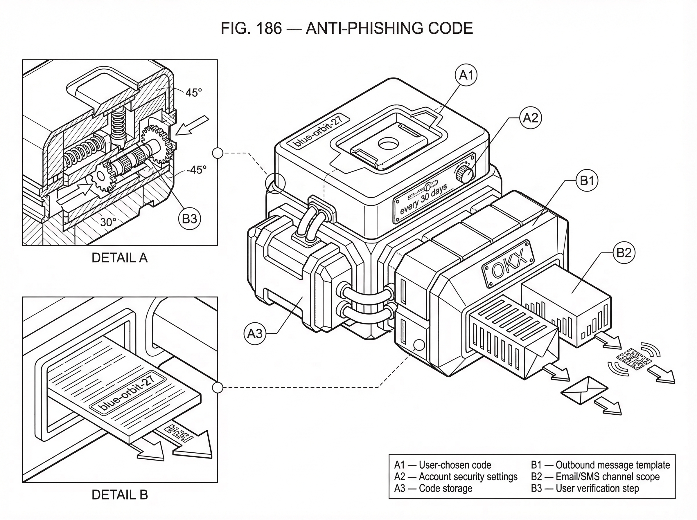 What Is an Anti-Phishing Code? hero image