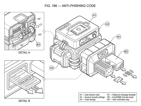 What Is an Anti-Phishing Code? | Cube Exchange