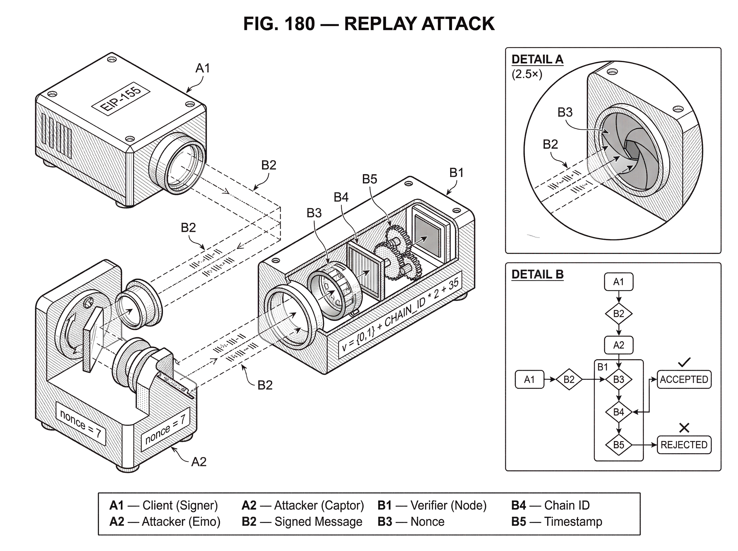 What is a Replay Attack? hero image