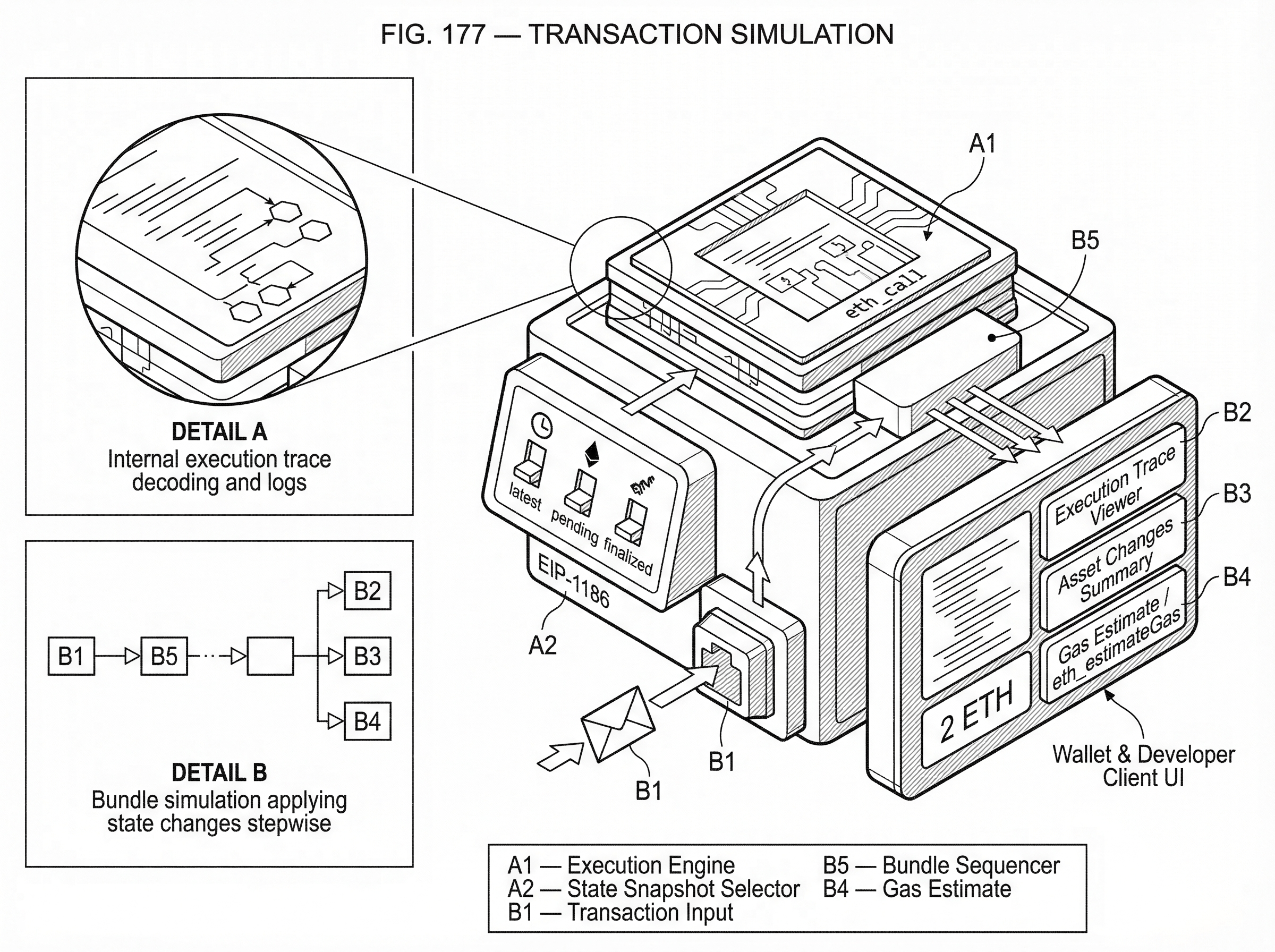 What is Transaction Simulation? hero image What is Transaction Simulation? hero image