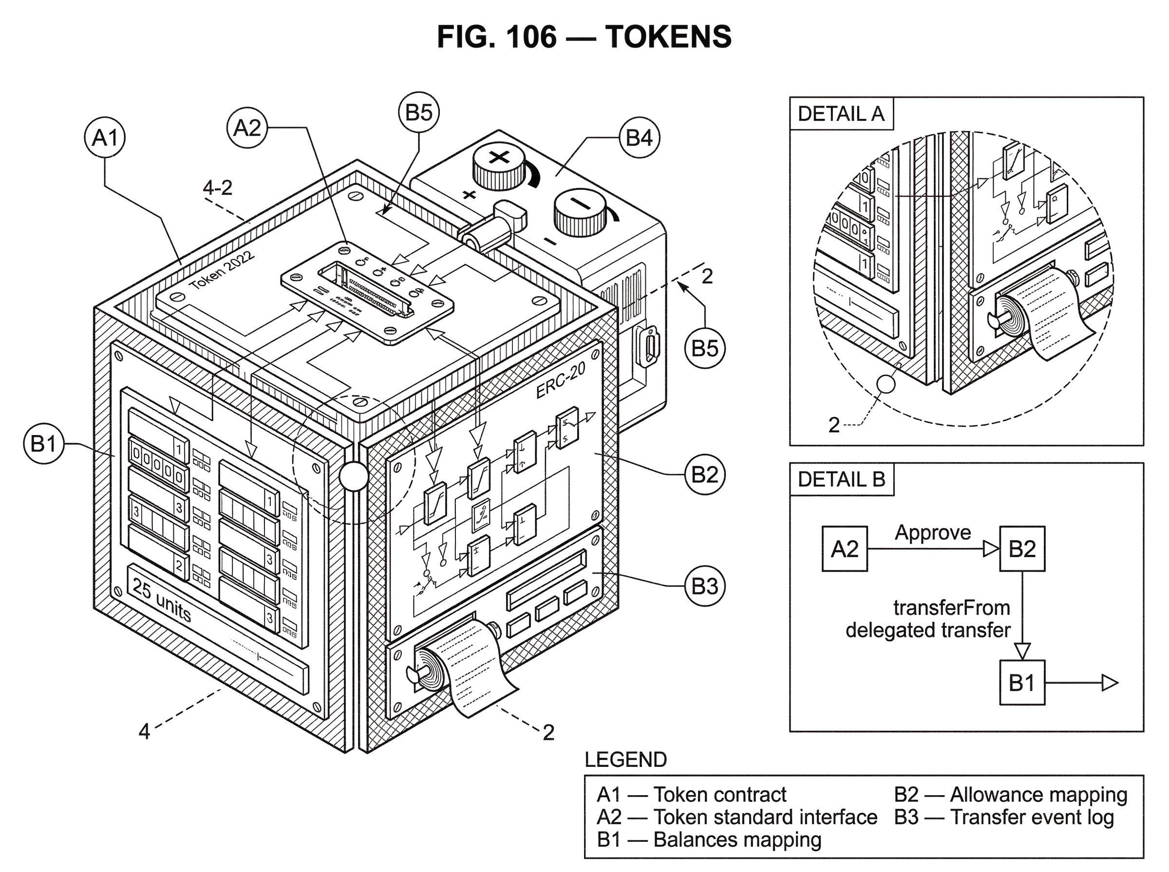 What is a Token? hero image