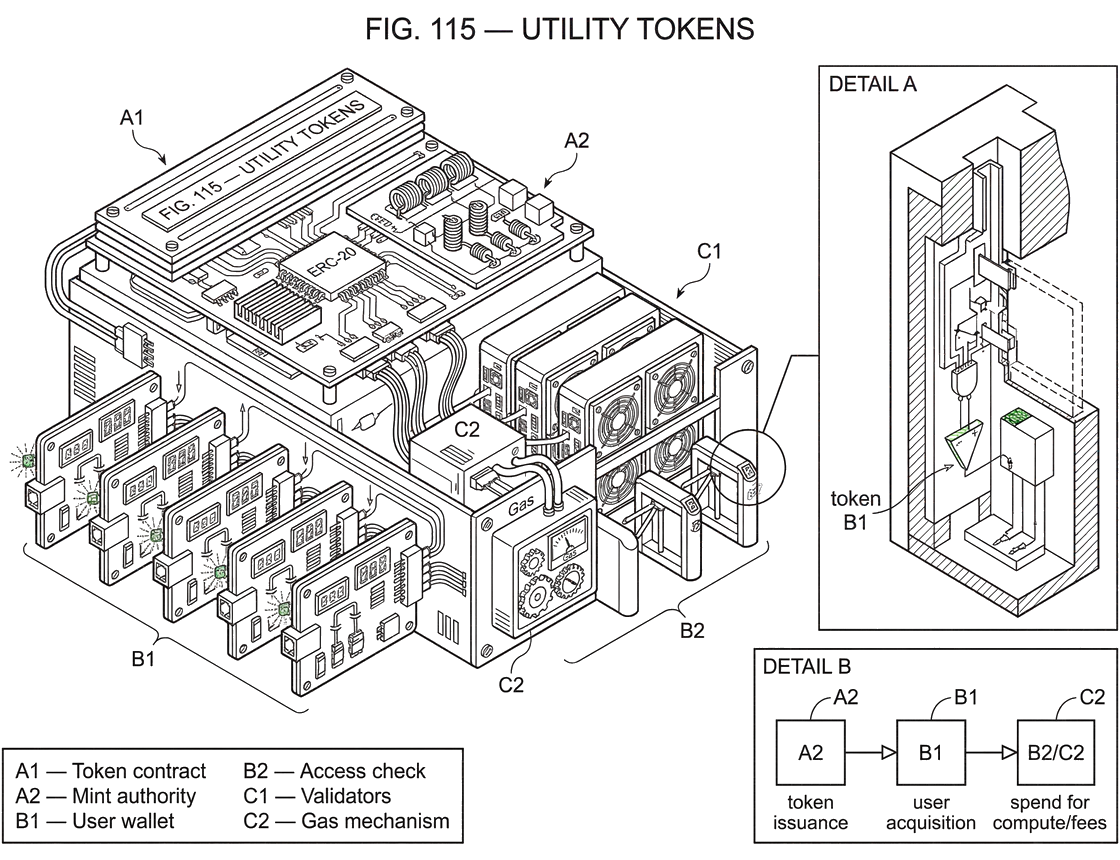 What is a Utility Token?