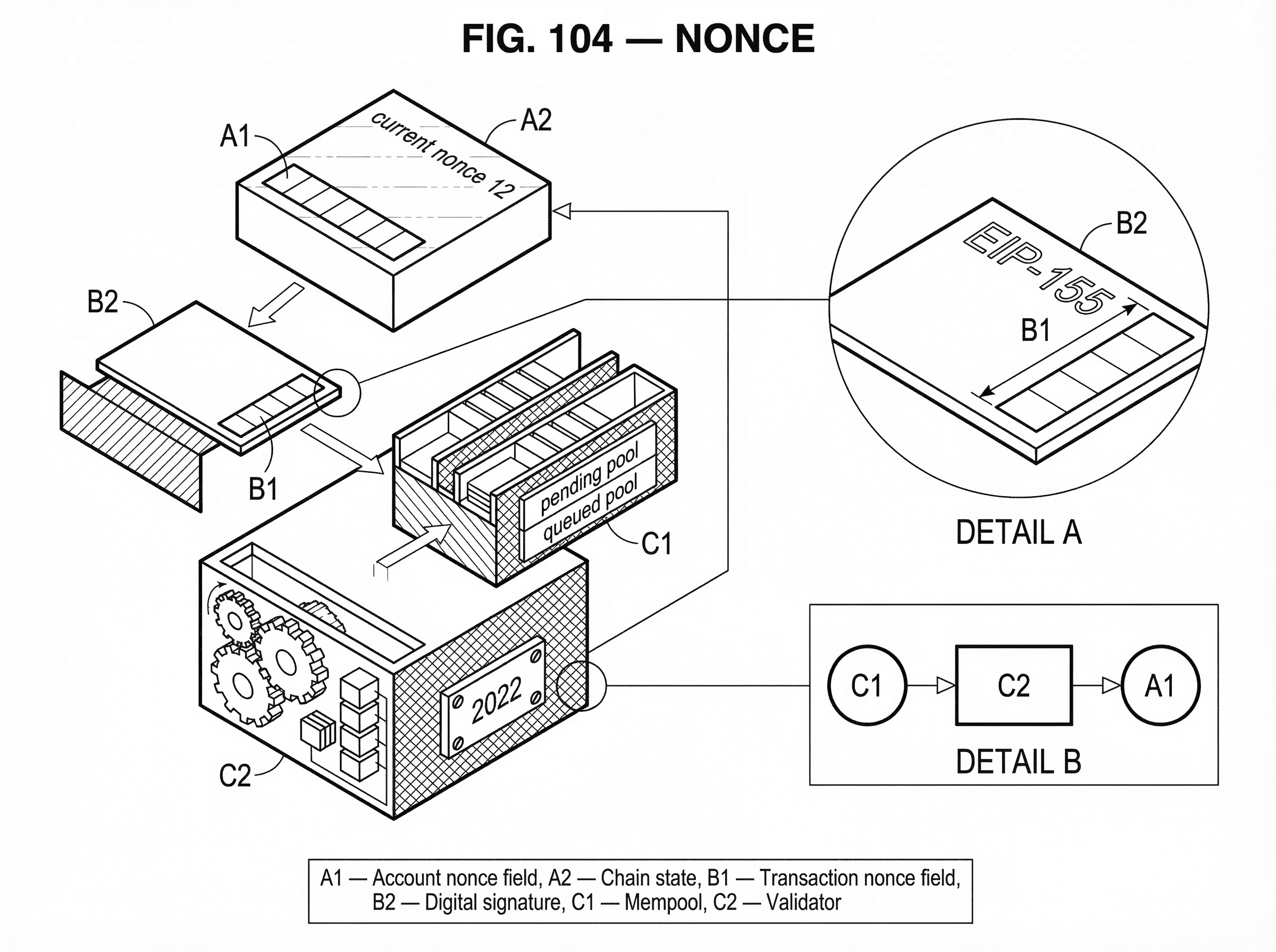 What Is a Nonce? hero image What Is a Nonce? hero image