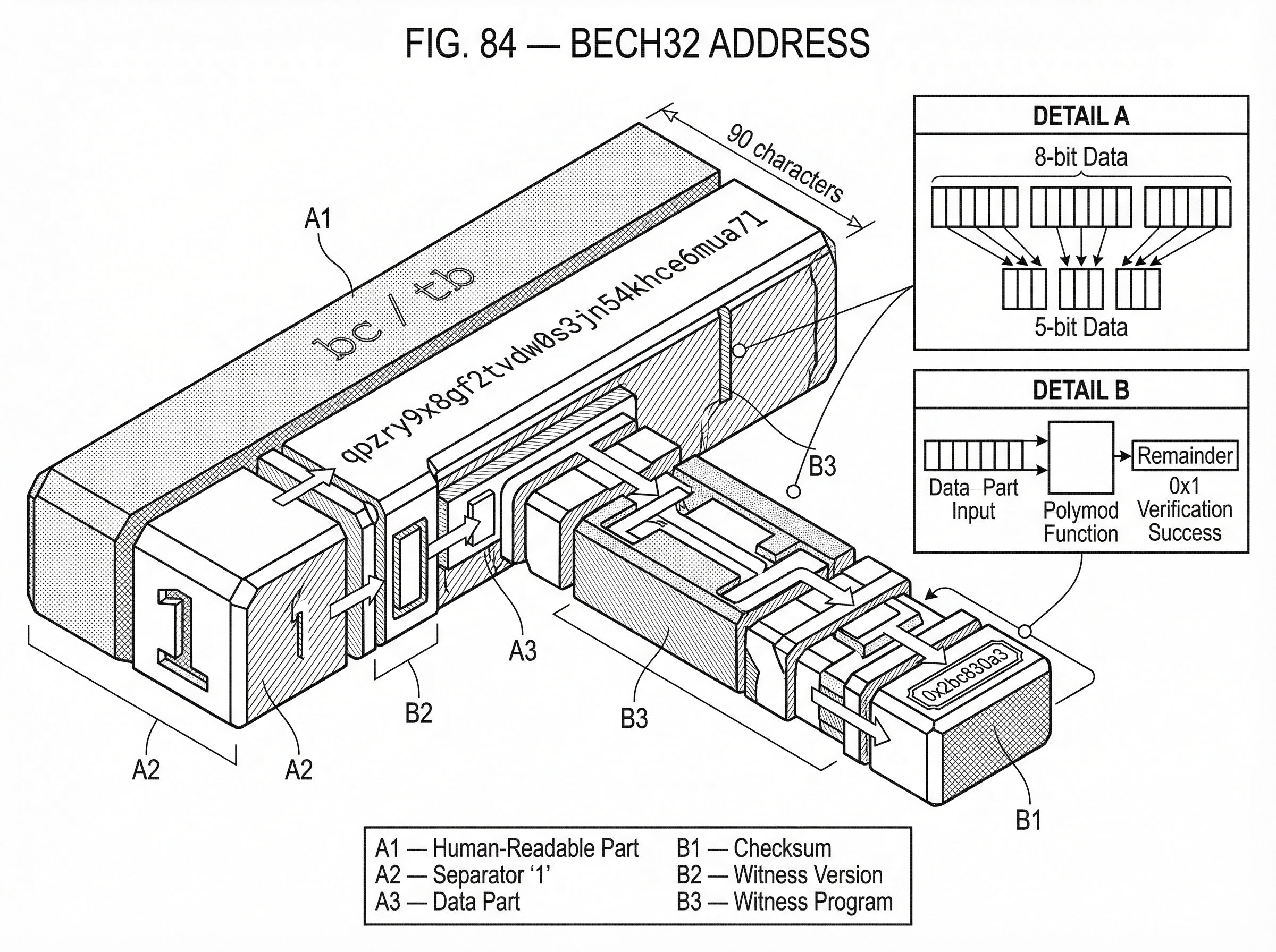 What Is a Bech32 Address? hero image