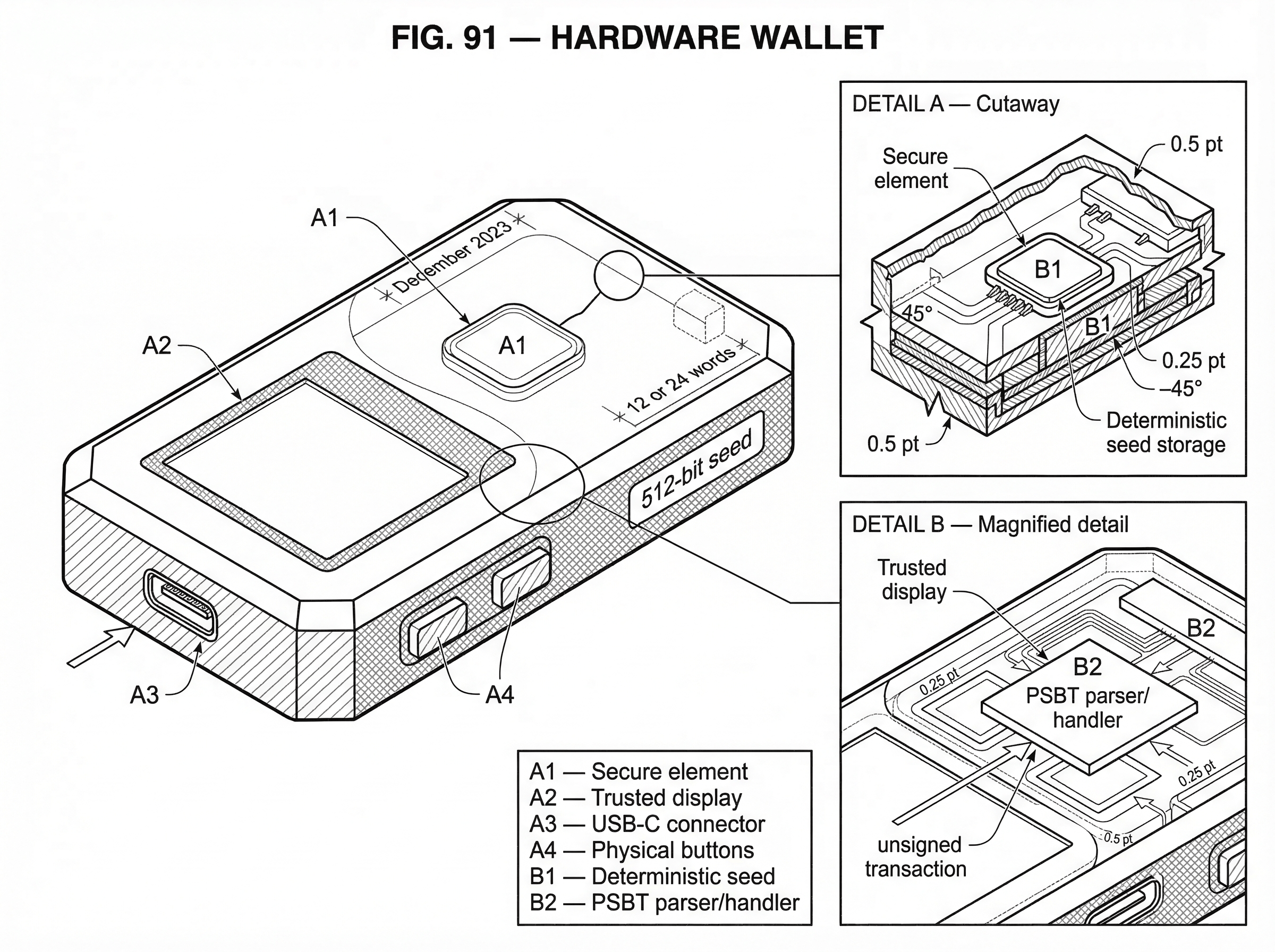 What is a Hardware Wallet? hero image