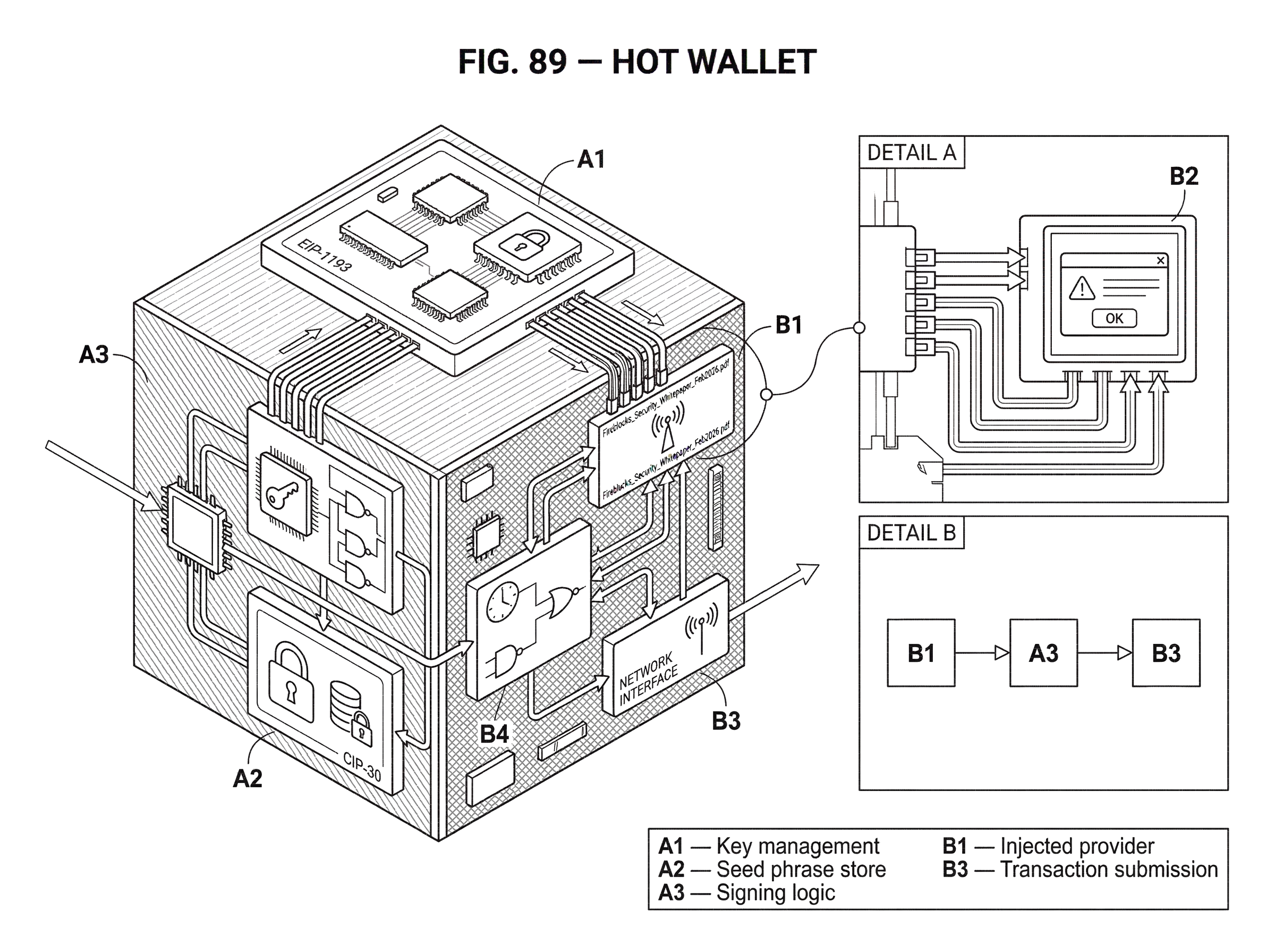 What is a Hot Wallet? hero image What is a Hot Wallet? hero image