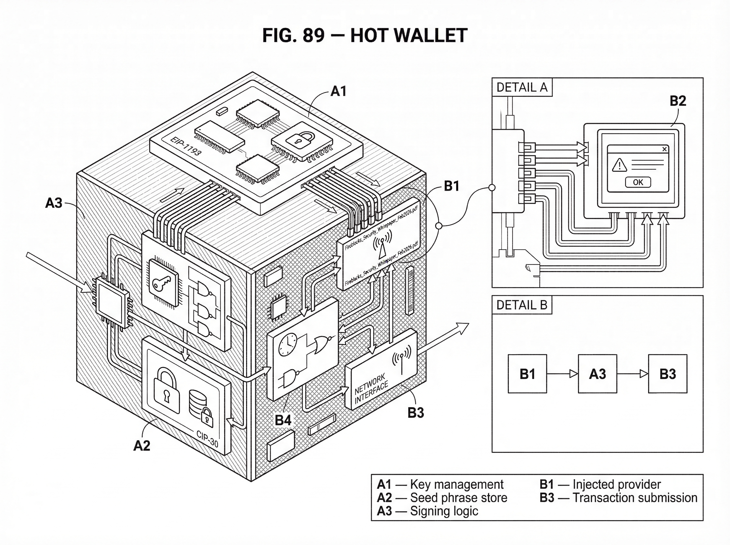 What is a Hot Wallet? hero image What is a Hot Wallet? hero image