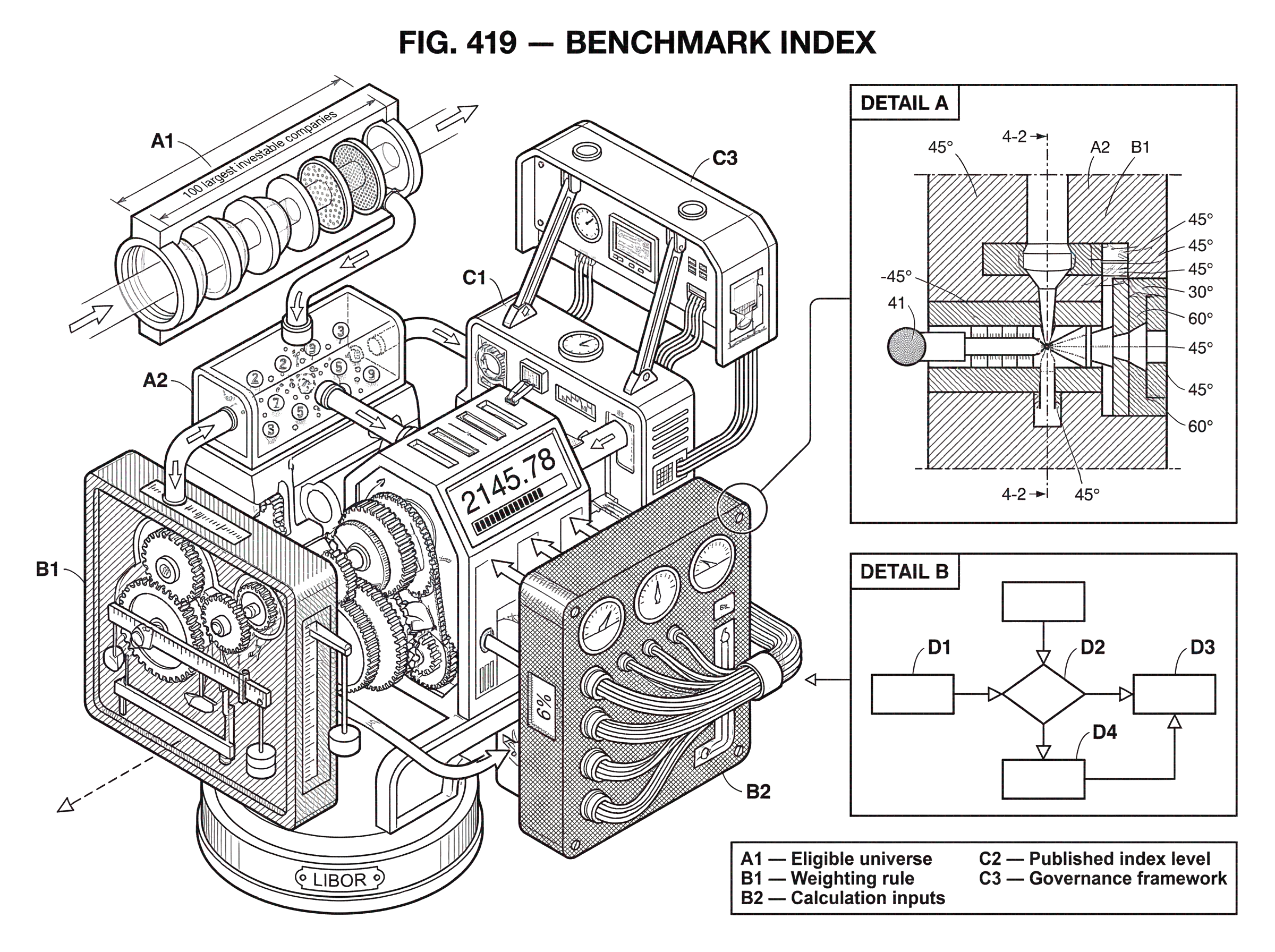 What is a Benchmark Index? hero image