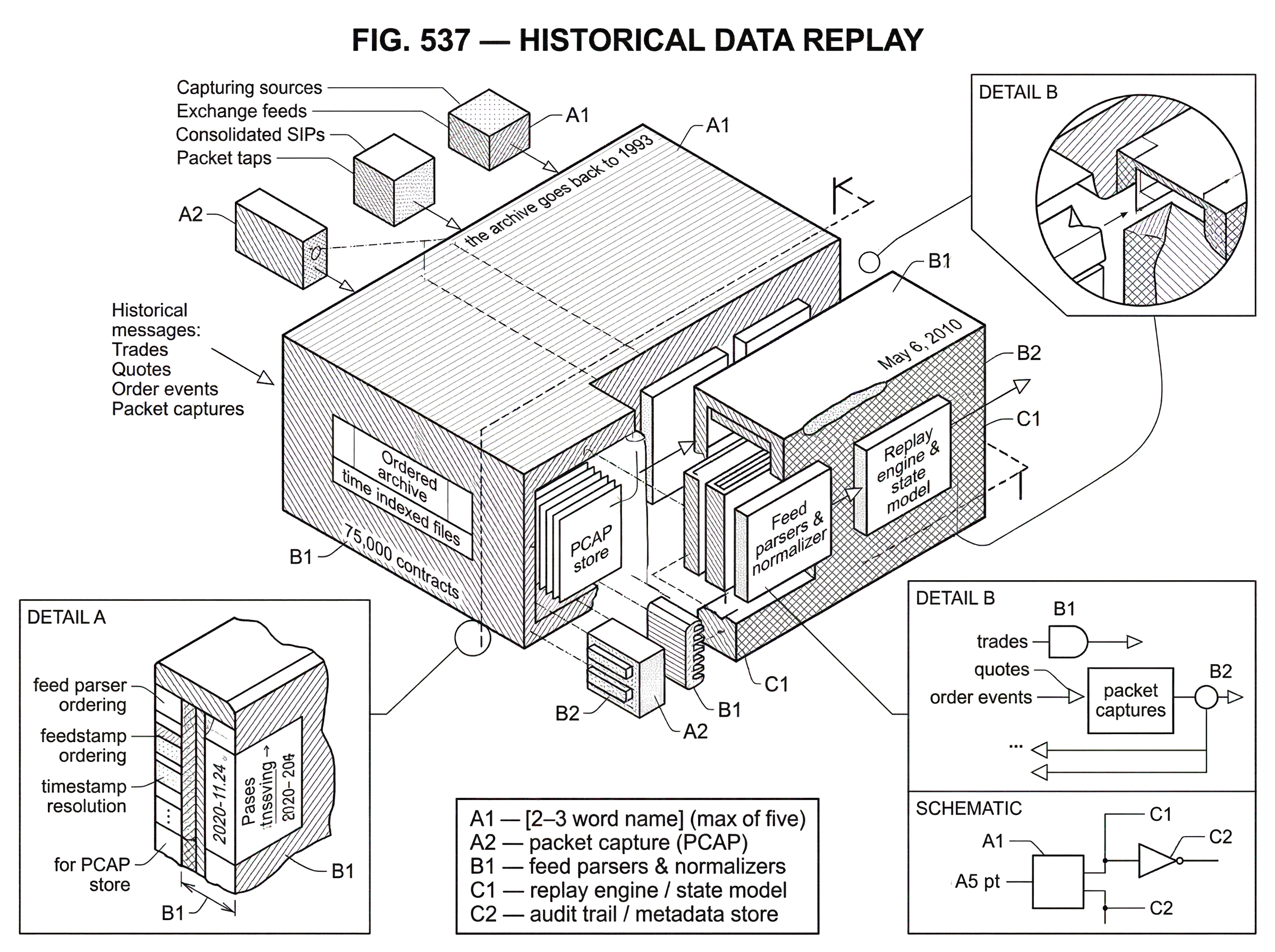 What is Historical Data Replay? hero image What is Historical Data Replay? hero image