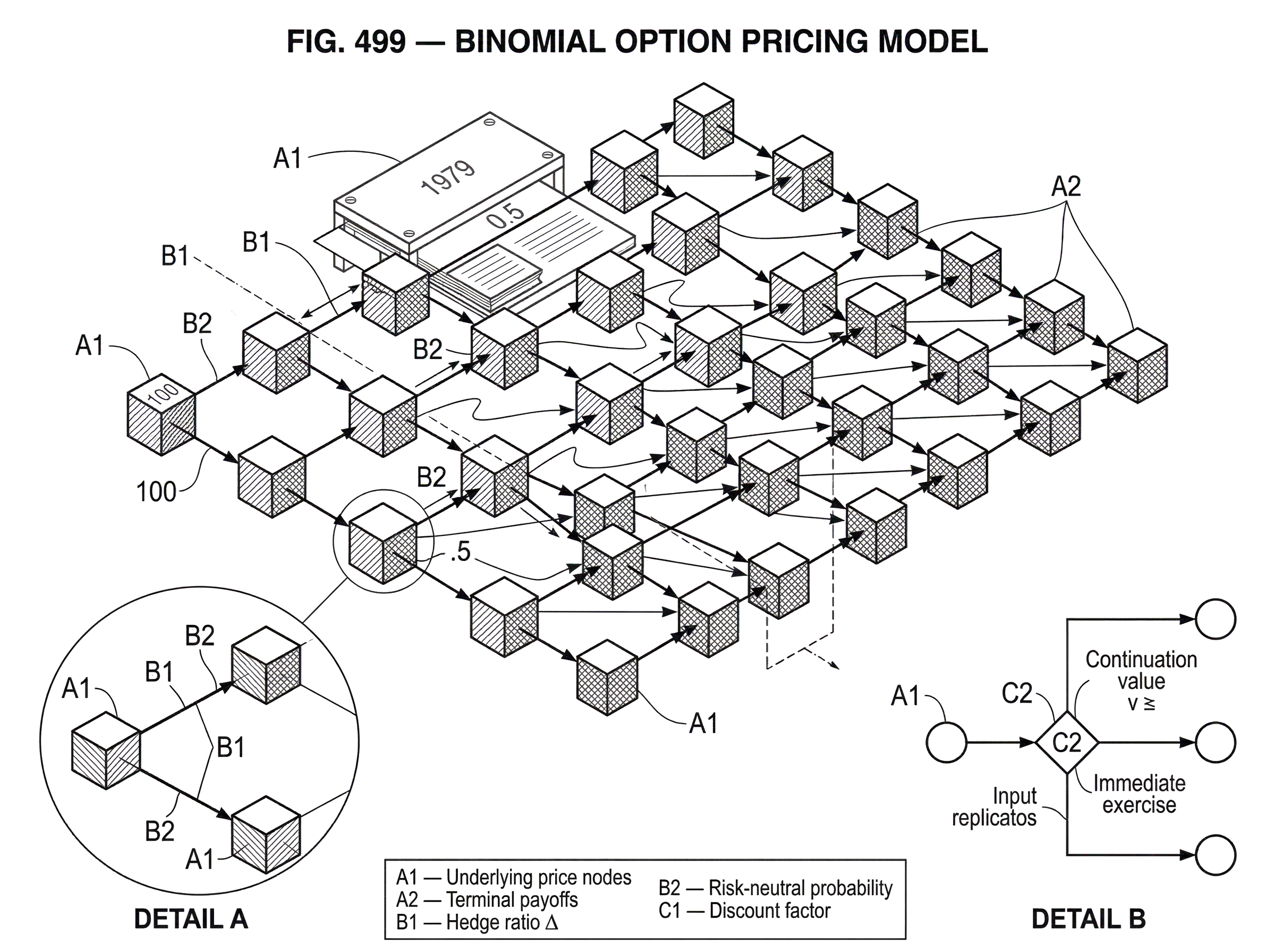 What Is the Binomial Option Pricing Model? hero image What Is the Binomial Option Pricing Model? hero image