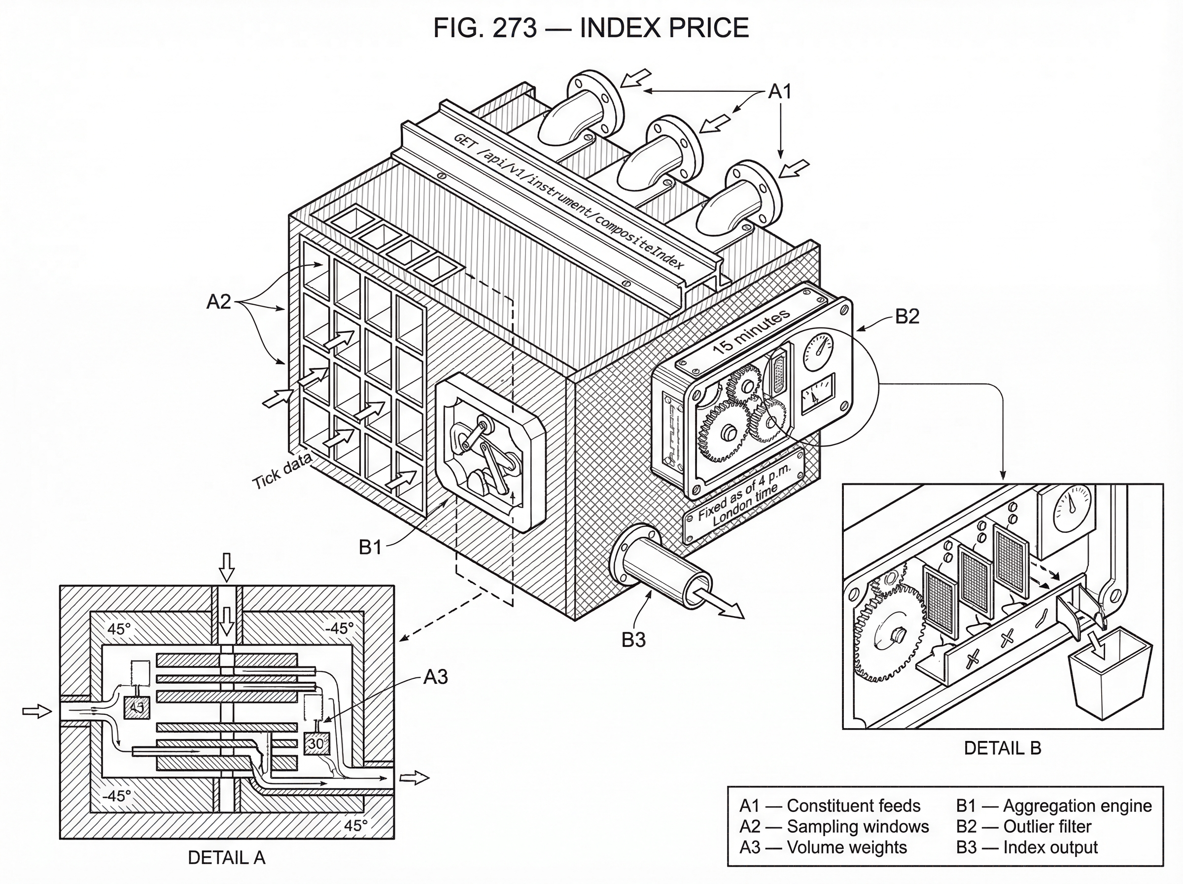 What is Index Price? hero image What is Index Price? hero image