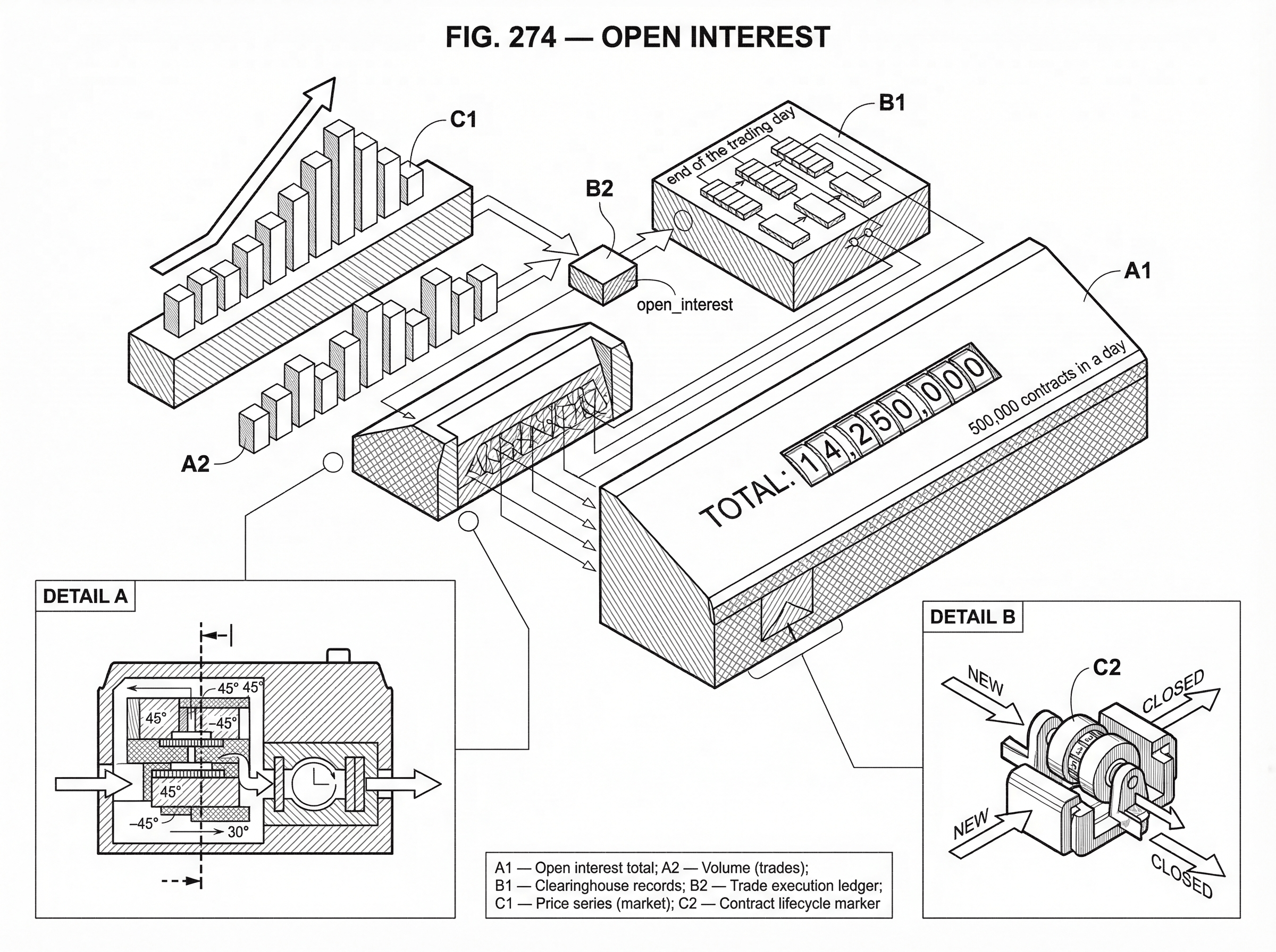 What Is Open Interest? hero image What Is Open Interest? hero image