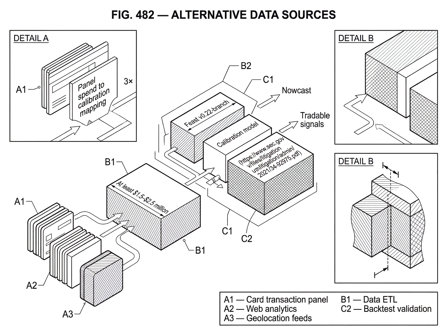 What Is Alternative Data Sources in Trading? | Cube Exchange