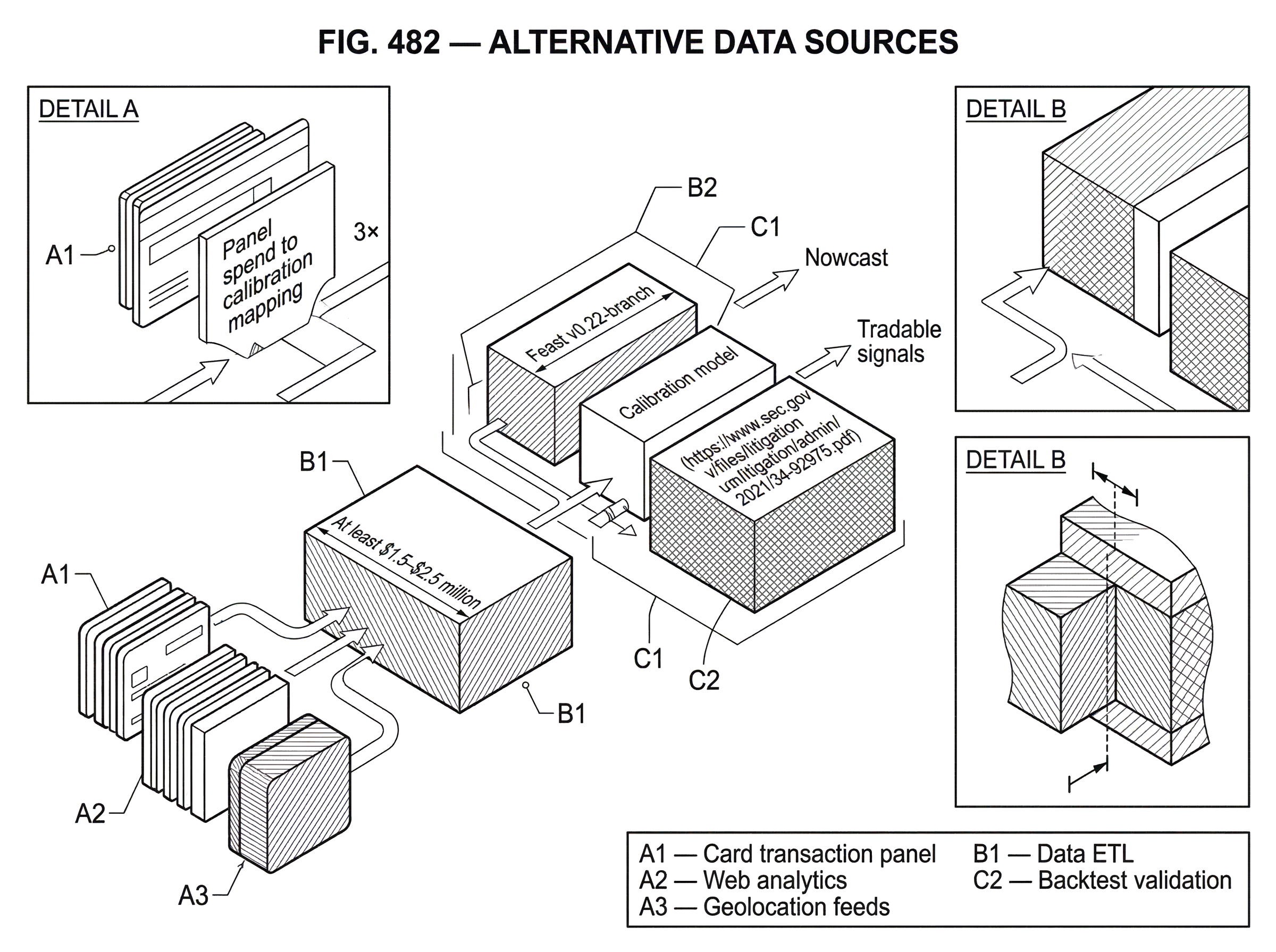 What Is Alternative Data Sources in Trading? hero image