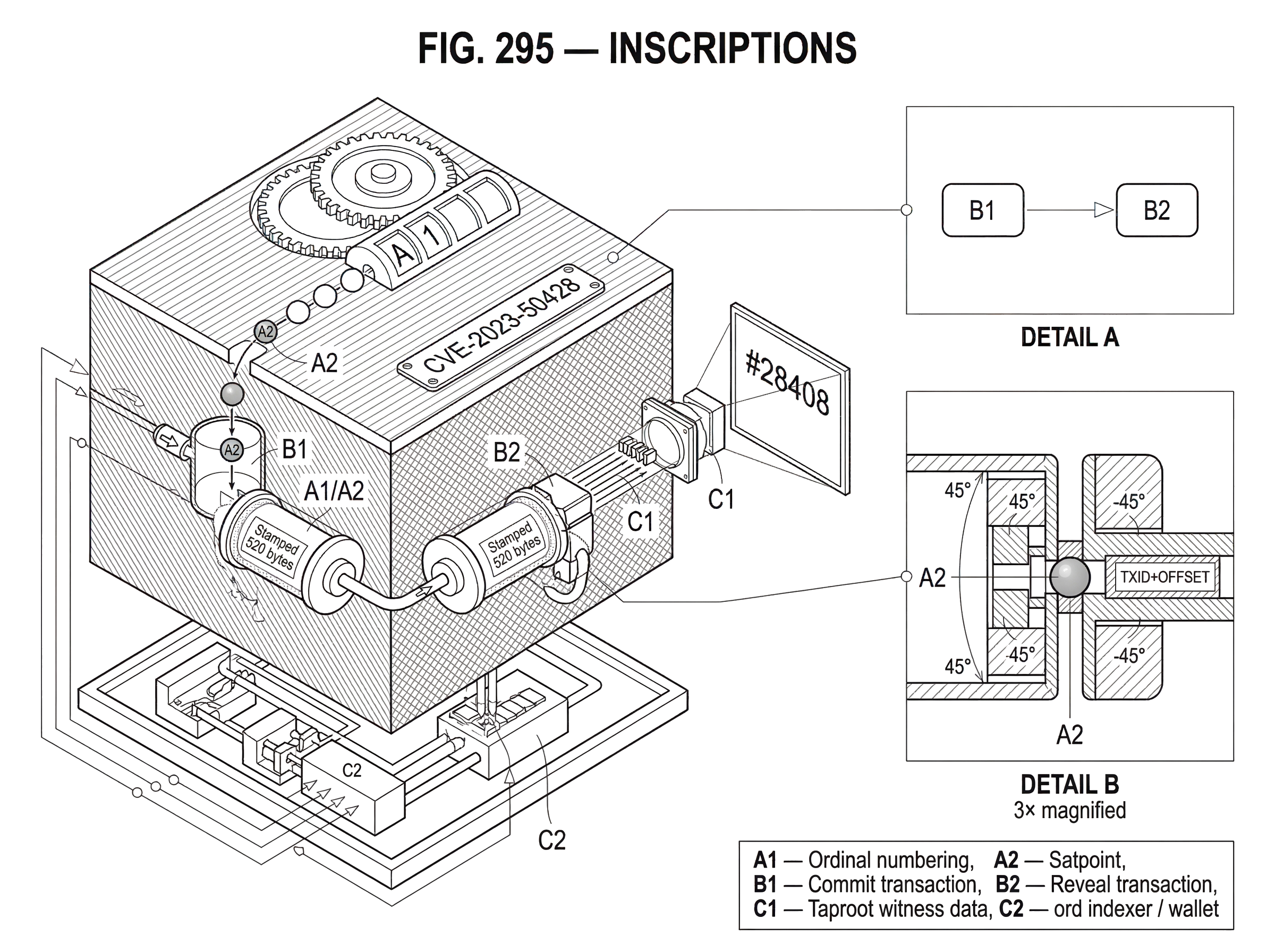 What is Inscriptions? hero image