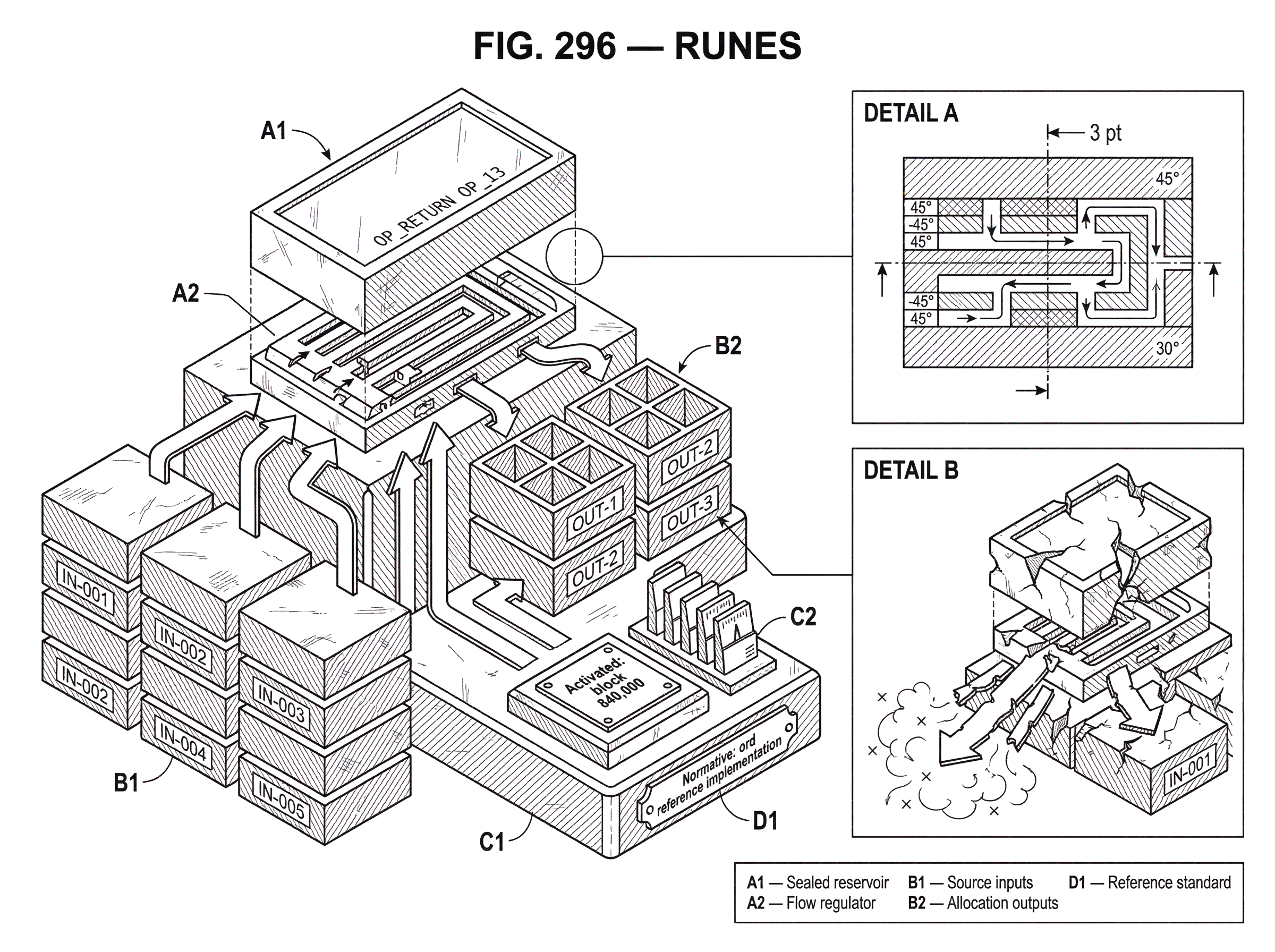 What is Runes? hero image