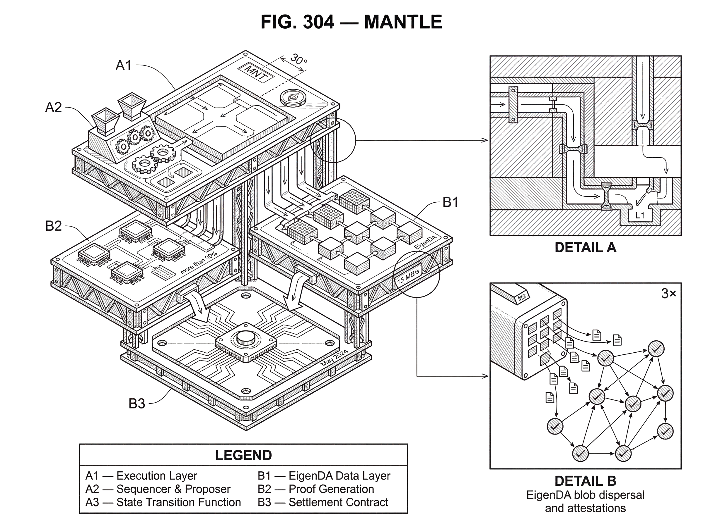 What is Mantle? hero image