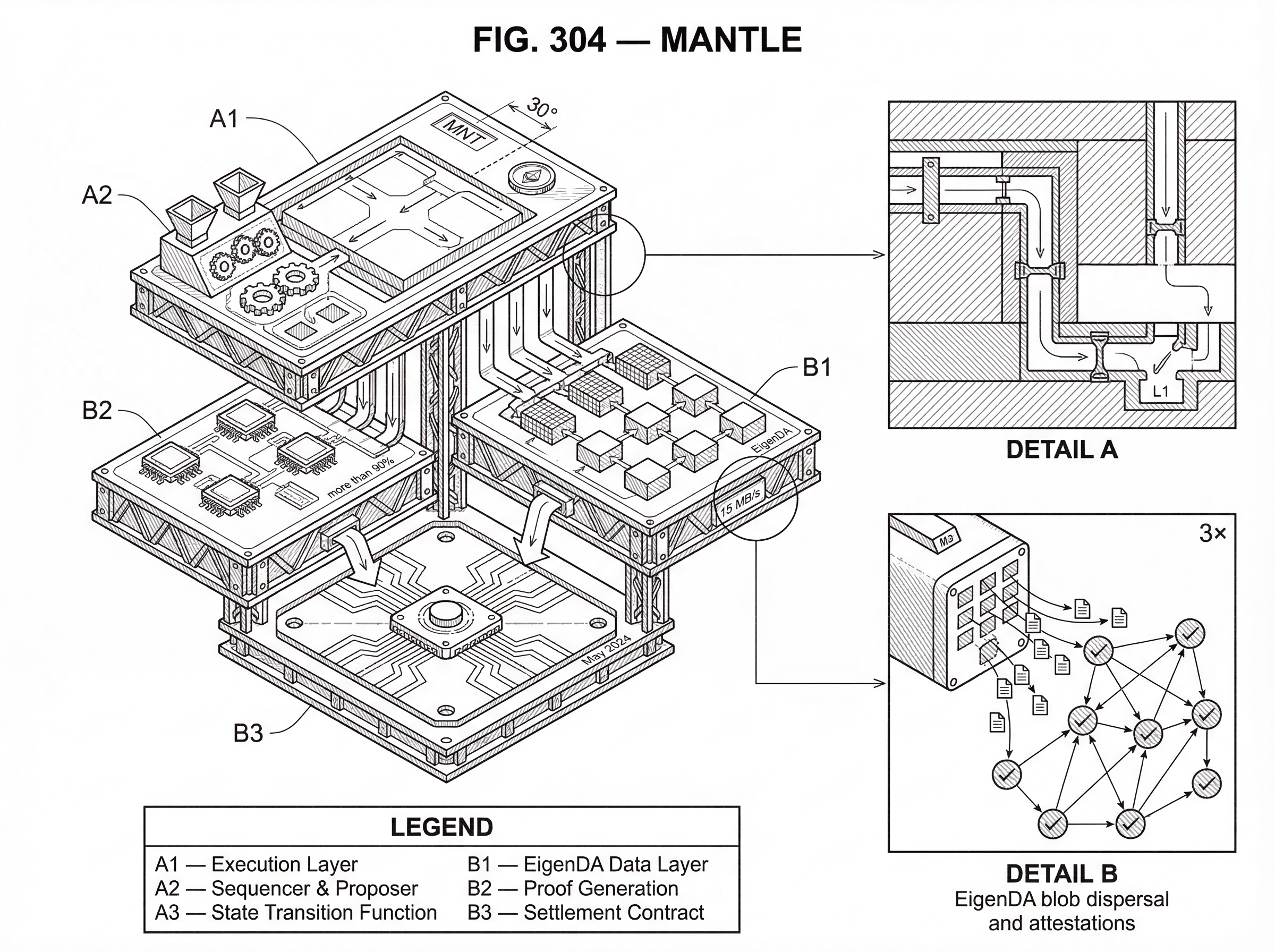 What is Mantle? hero image