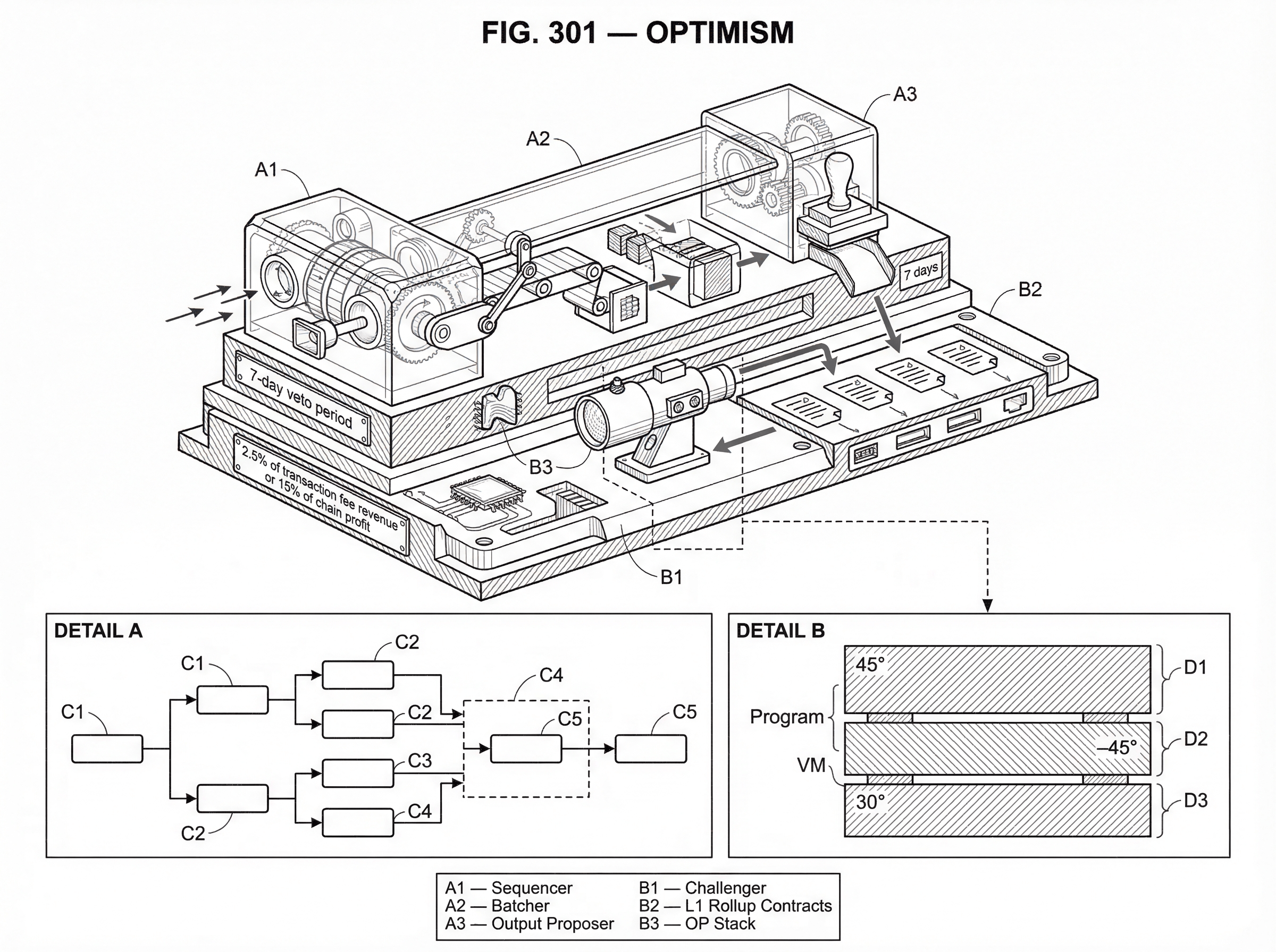 What is Optimism? hero image