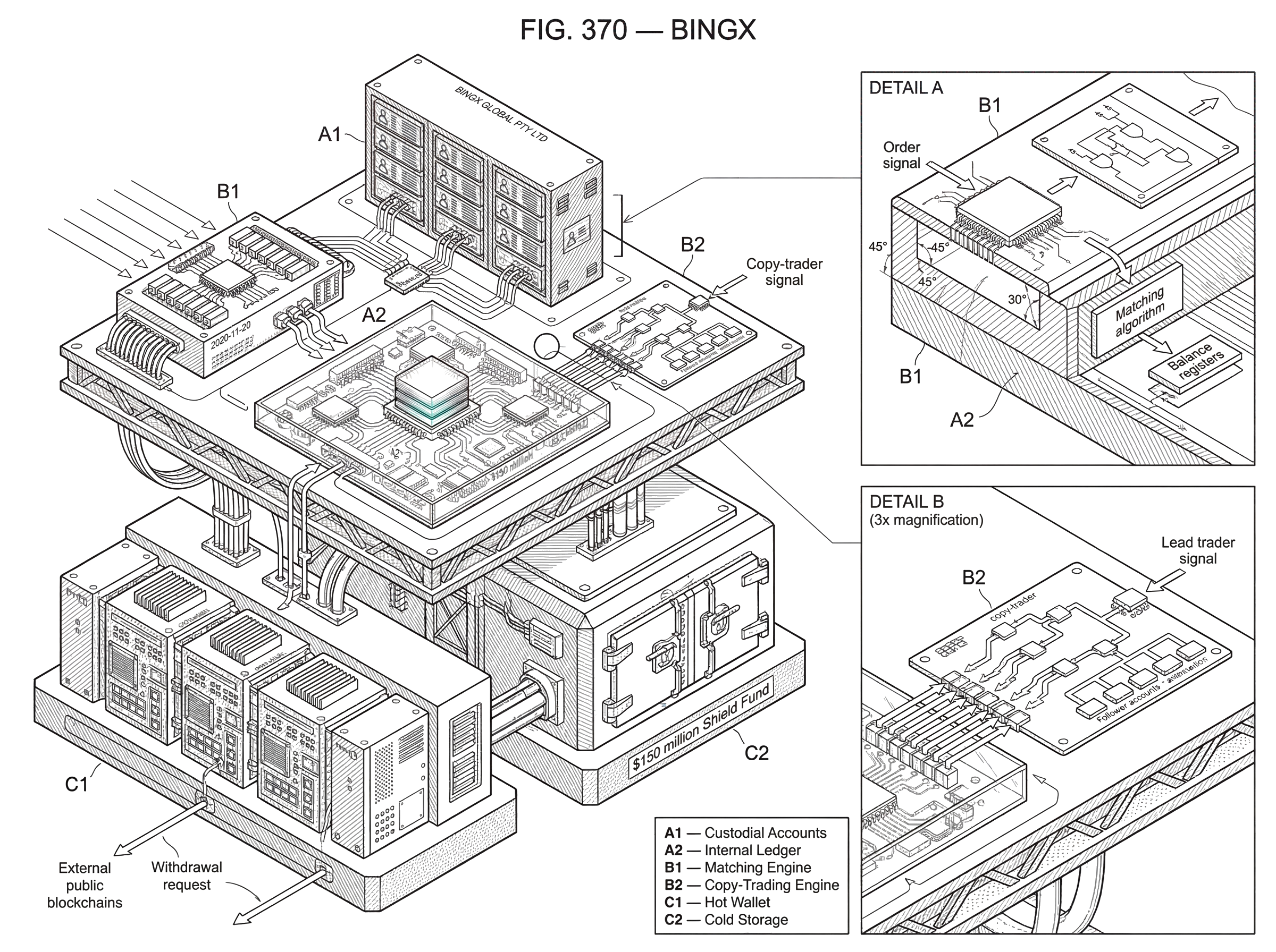 What is BingX? hero image