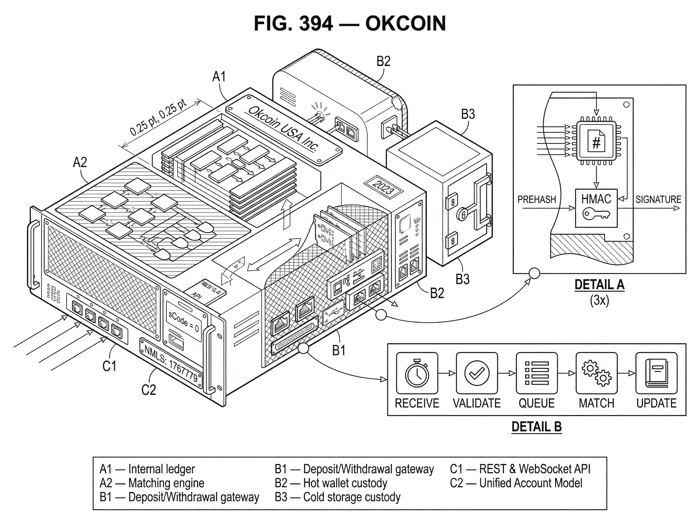 What is OKCoin? hero image