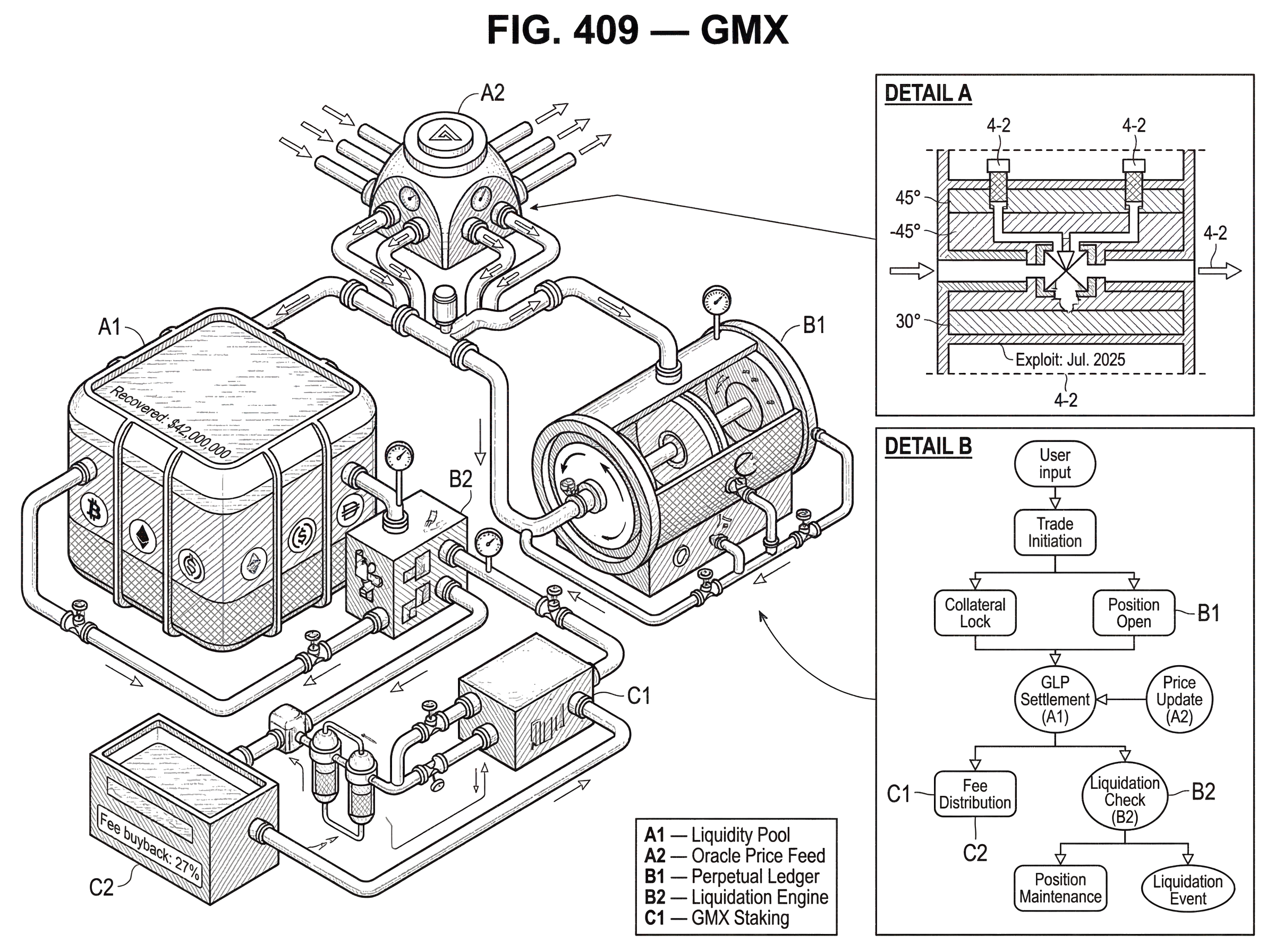 What is GMX? hero image