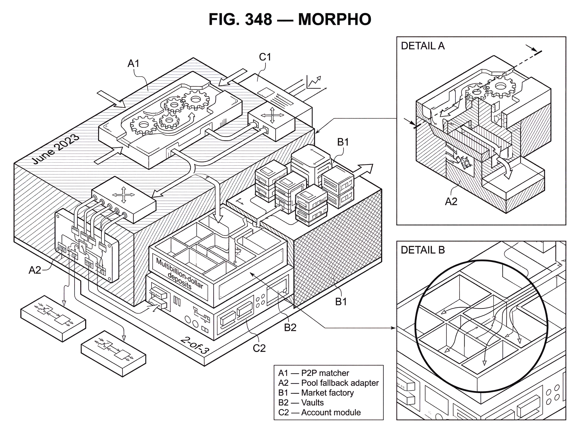 What is Morpho? hero image